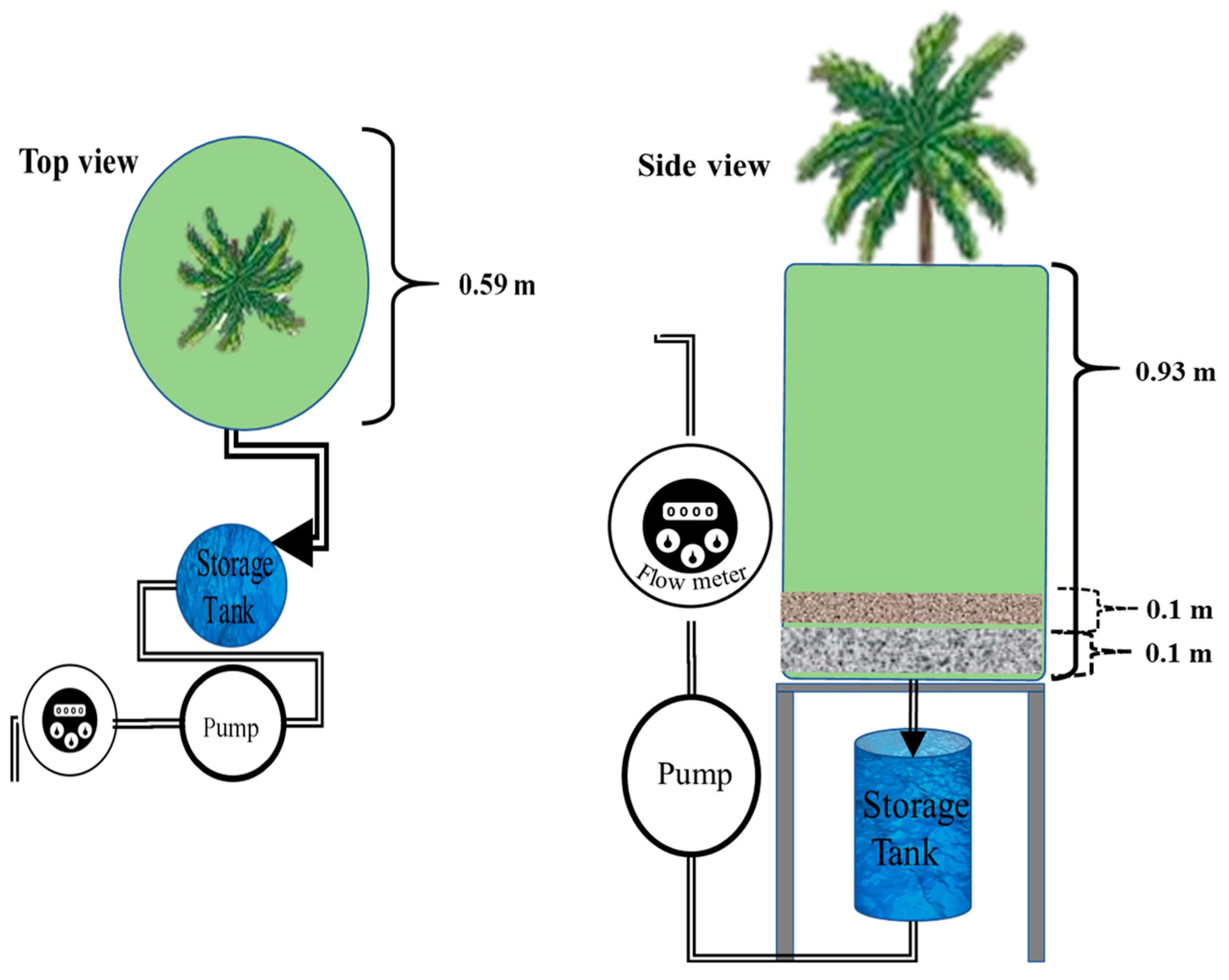 Sustainability 13 13111 g004