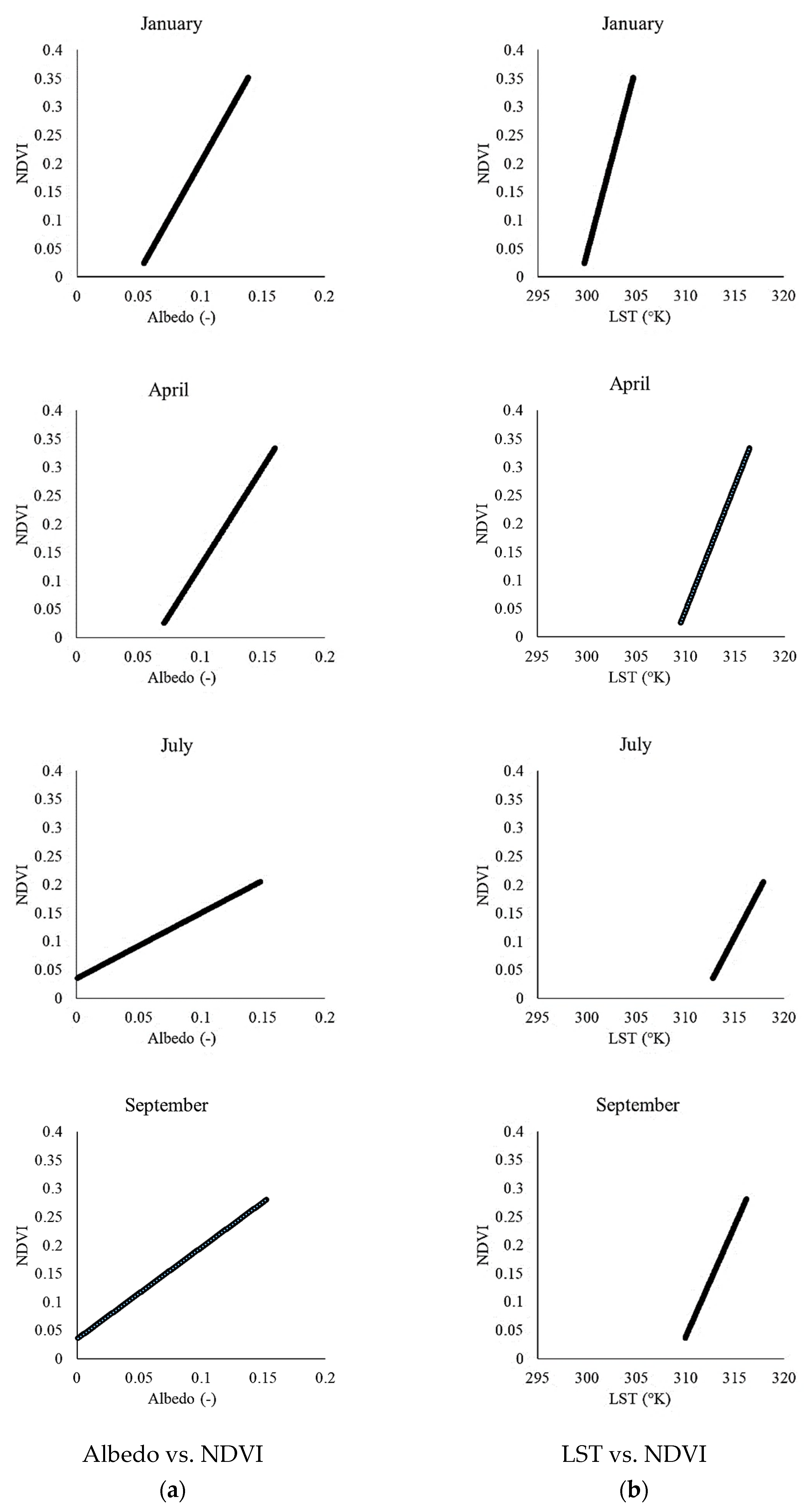 Sustainability 13 13111 g005