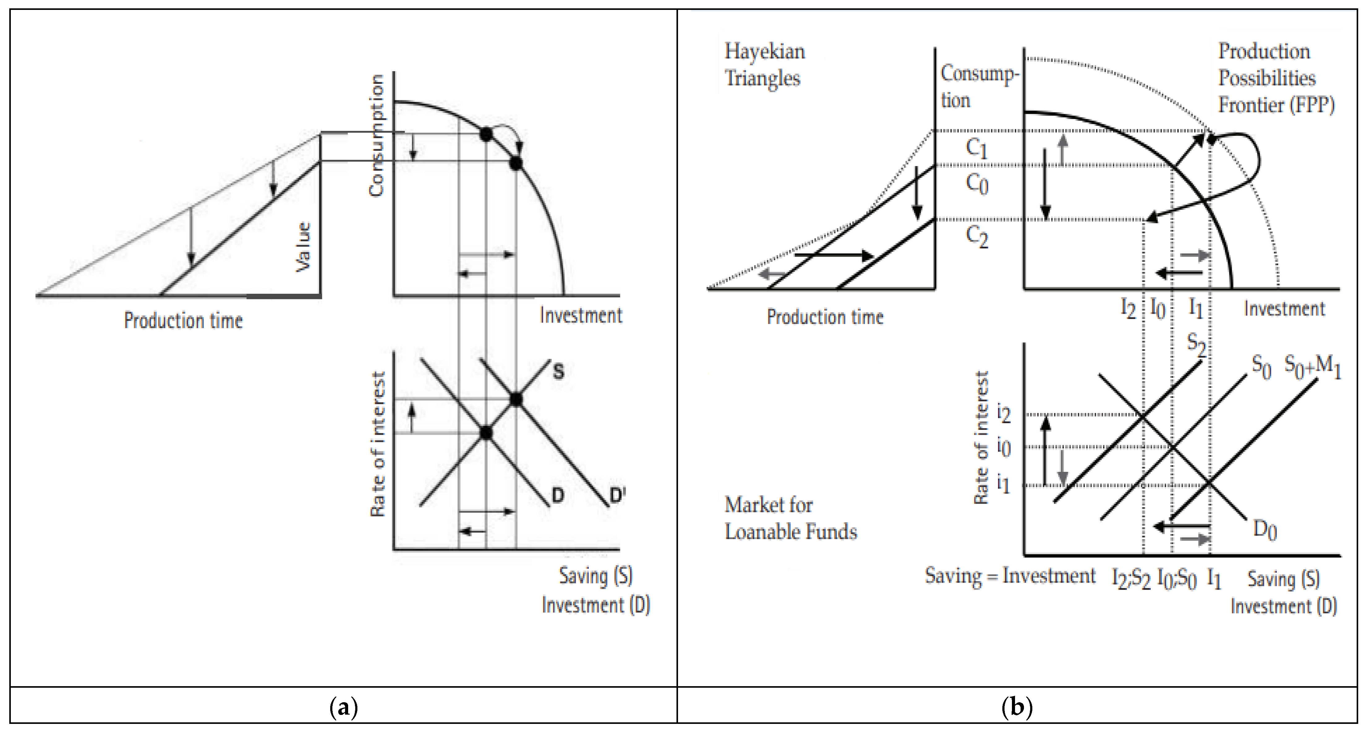 Sustainability 13 13126 g003