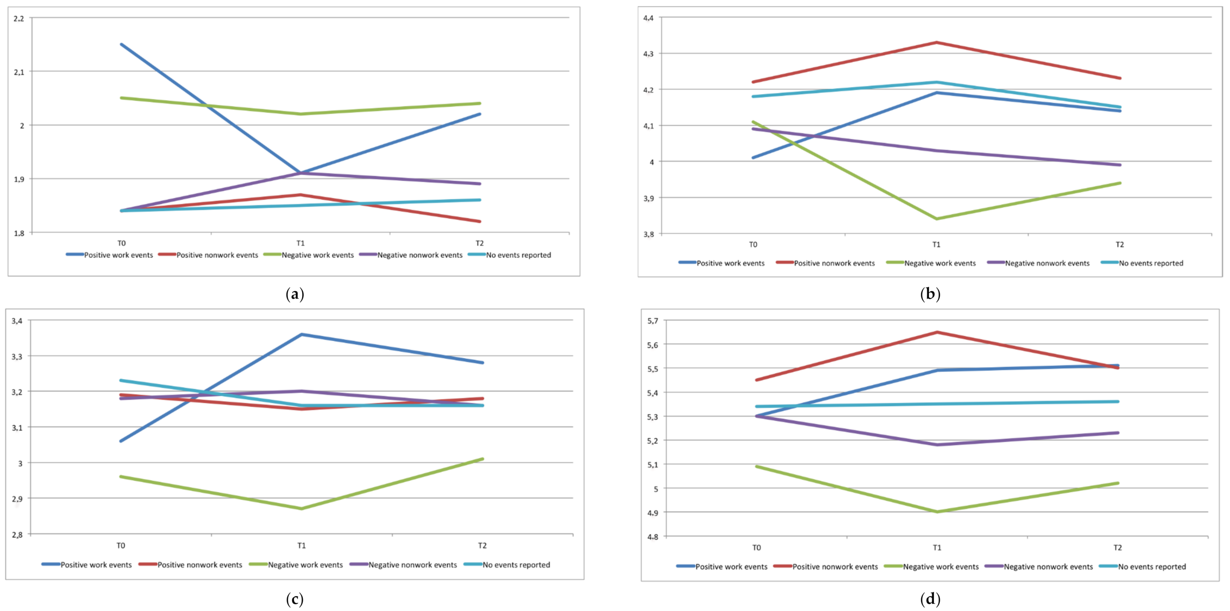 Sustainability 13 13129 g001a
