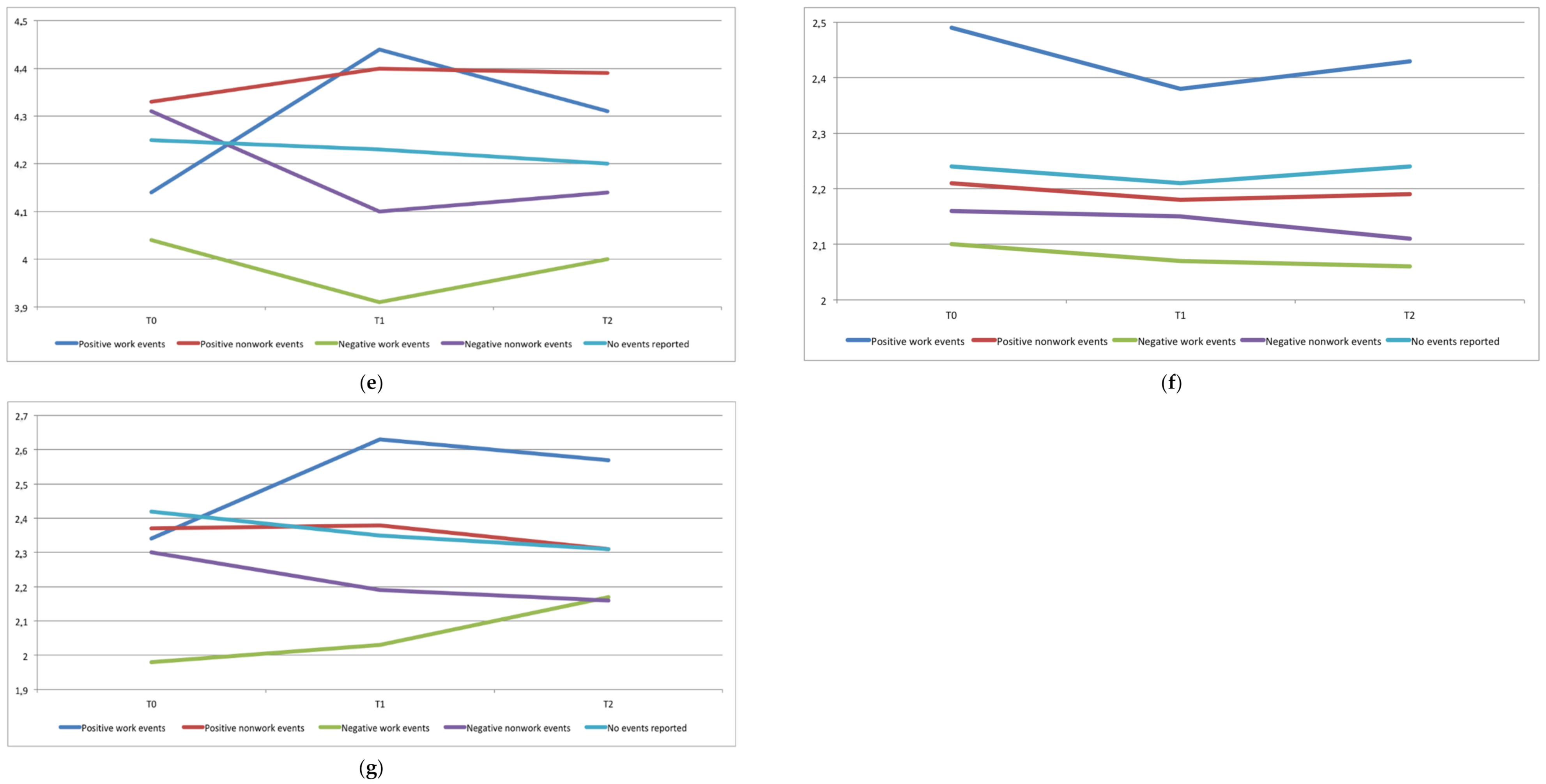 Sustainability 13 13129 g001b