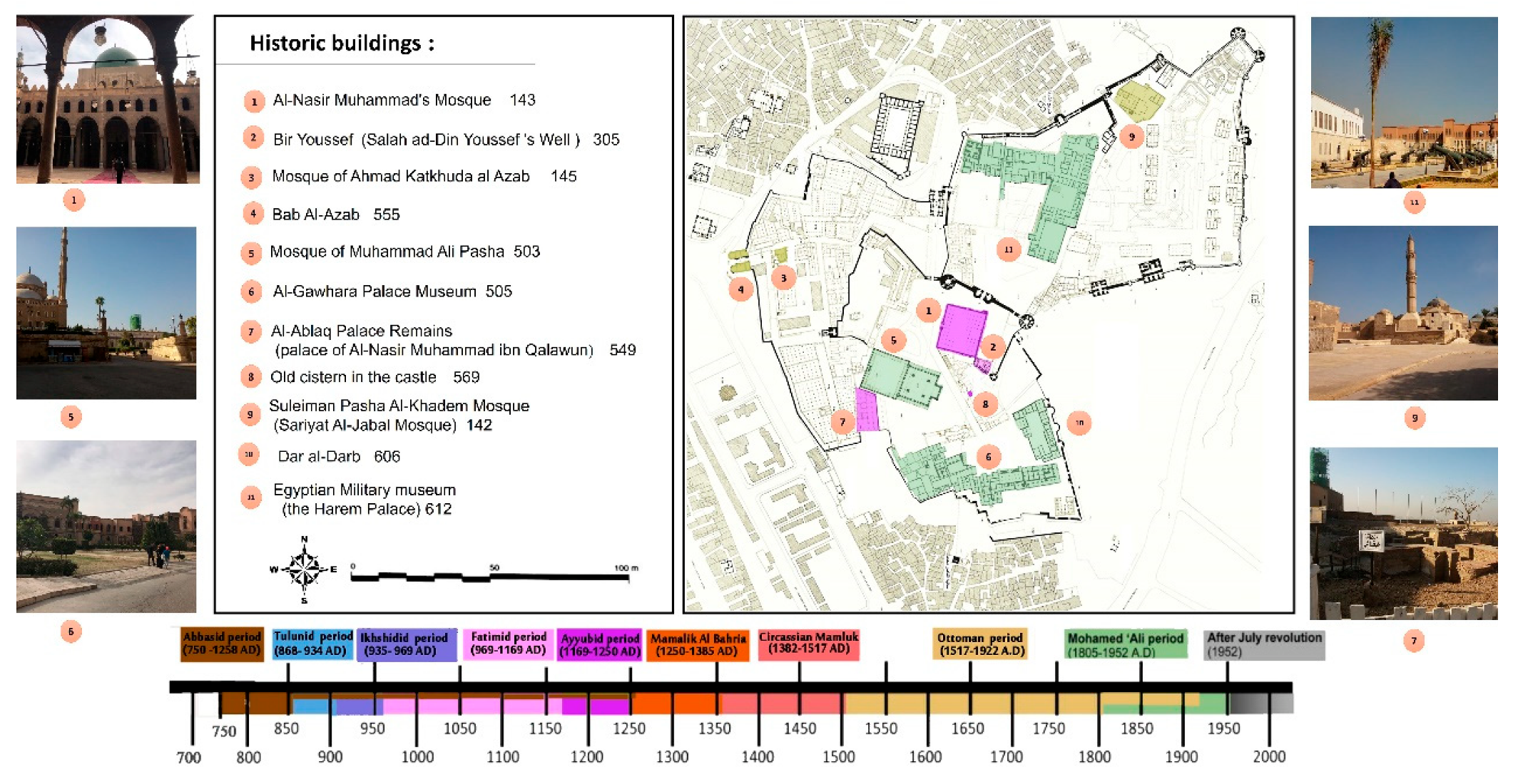 Sustainability 13 13135 g004