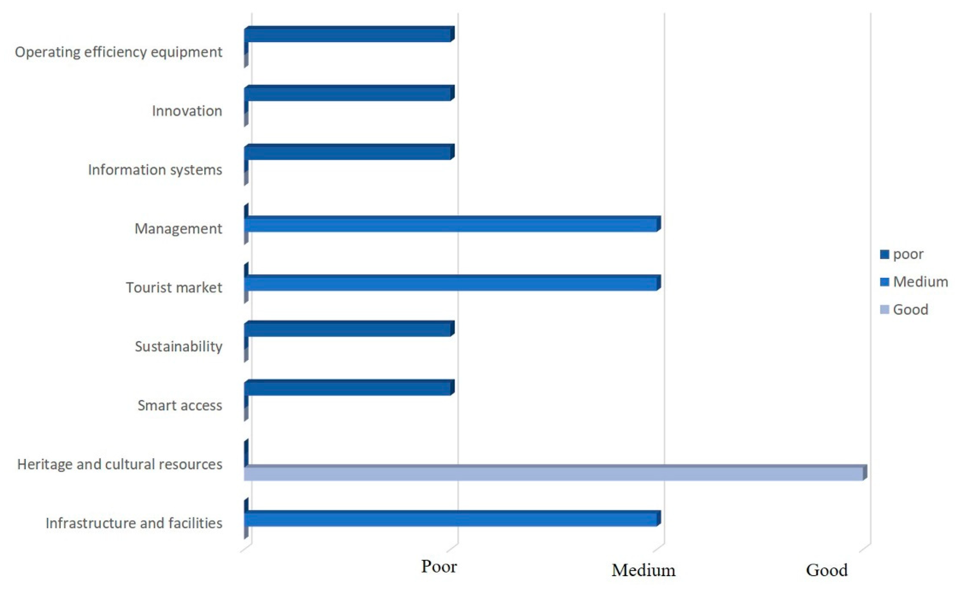 Sustainability 13 13135 g006