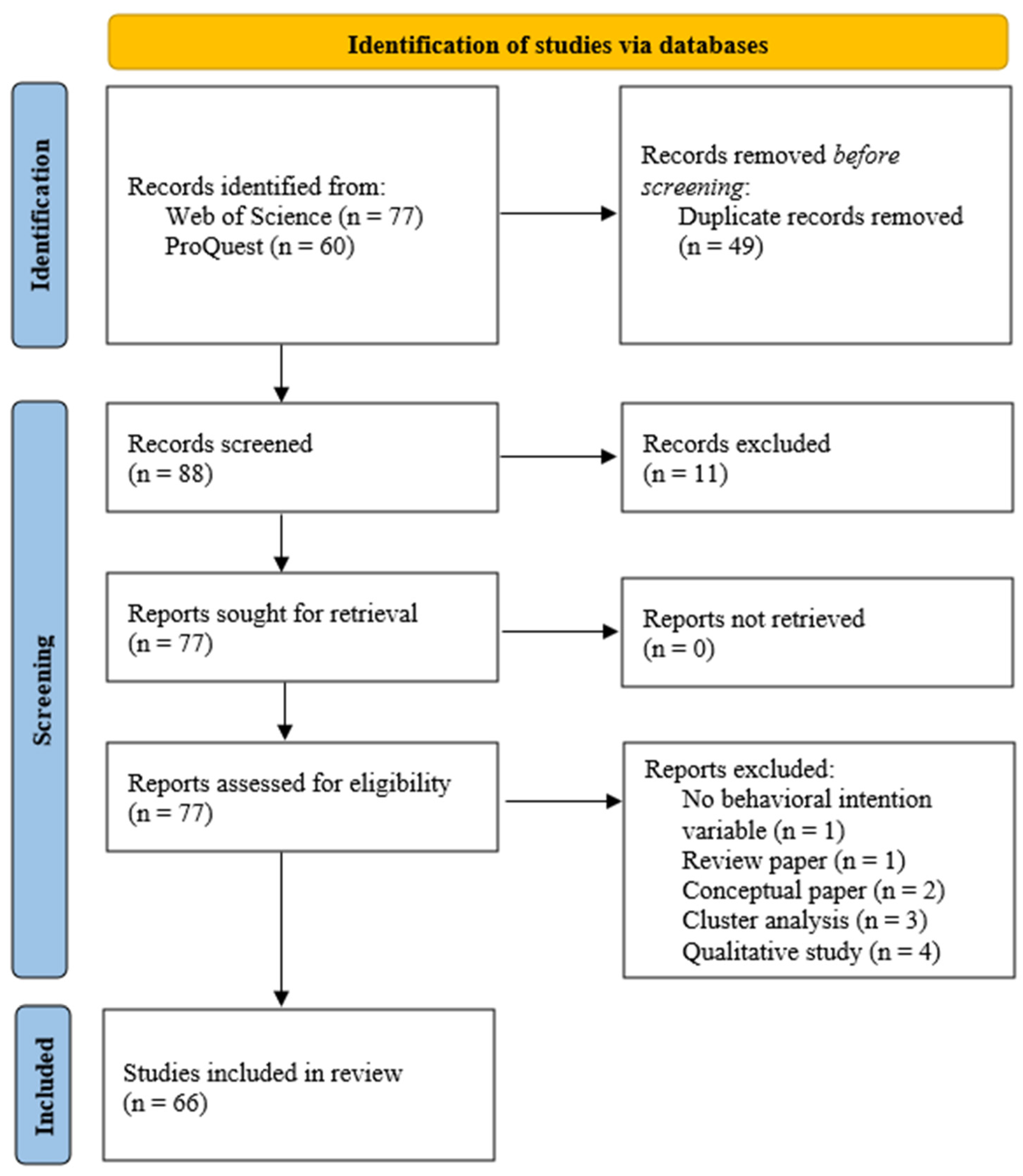 Sustainability 13 13138 g001