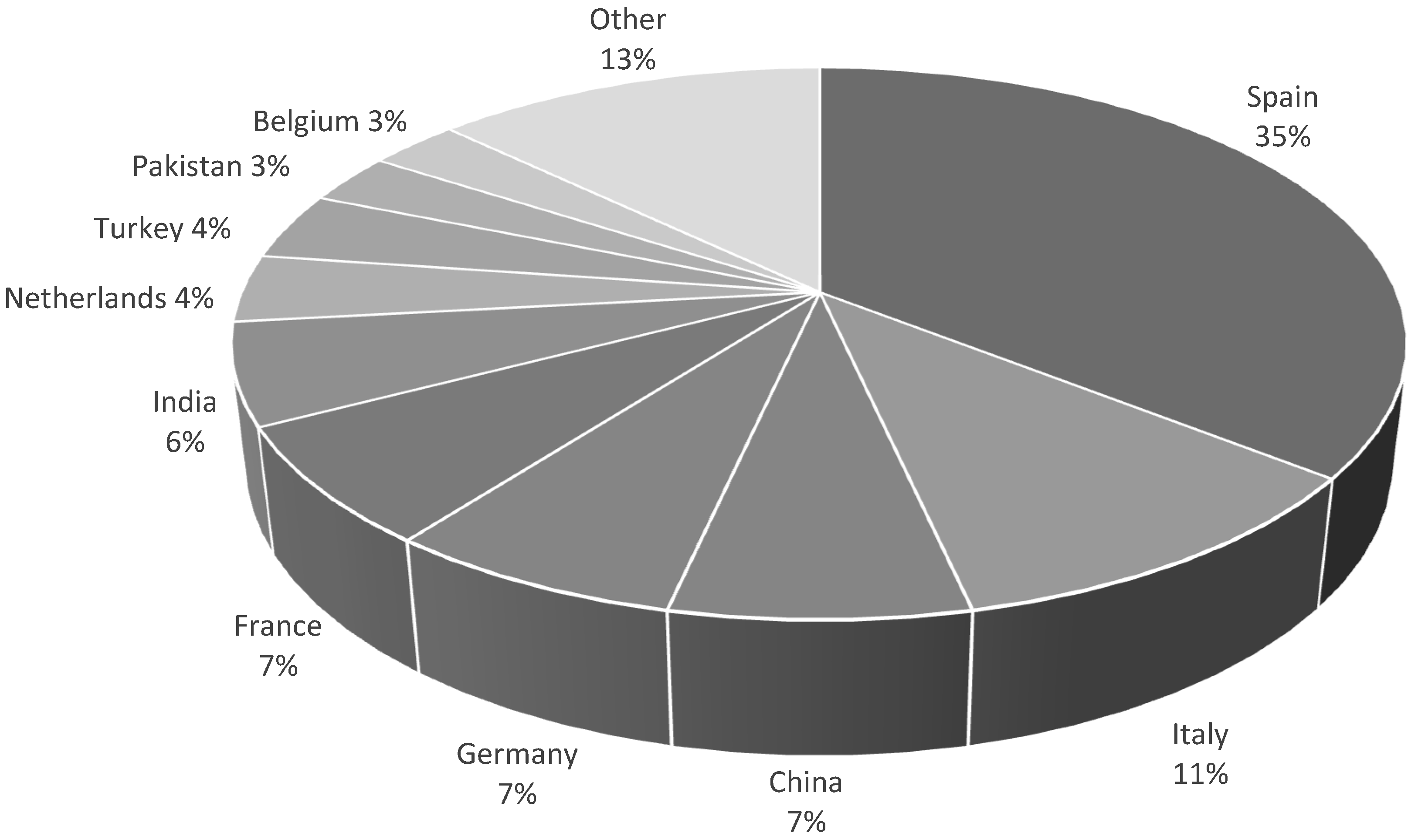 Sustainability 13 13147 g002