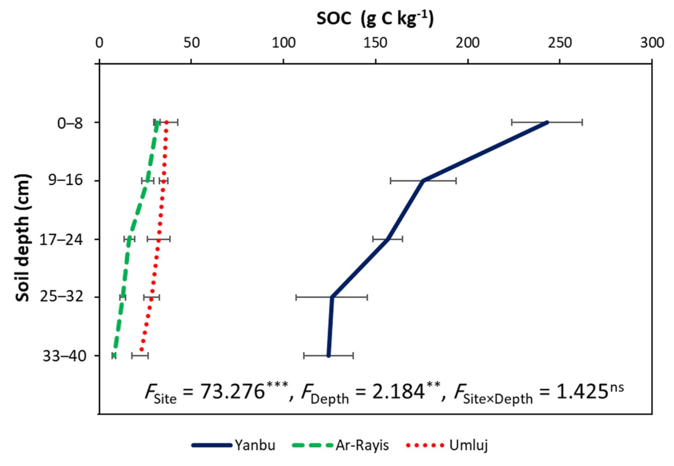Sustainability 13 13149 g004