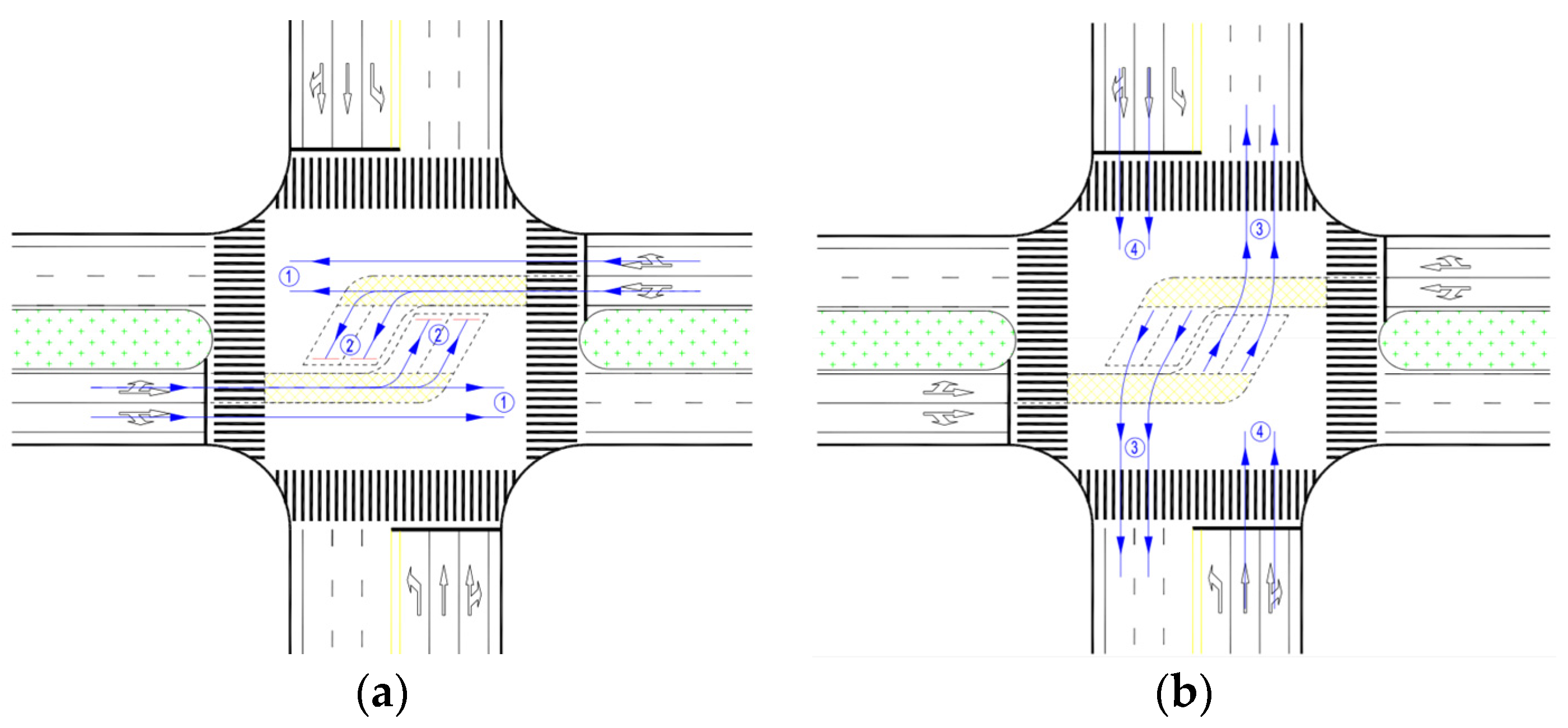 Sustainability 13 13154 g002