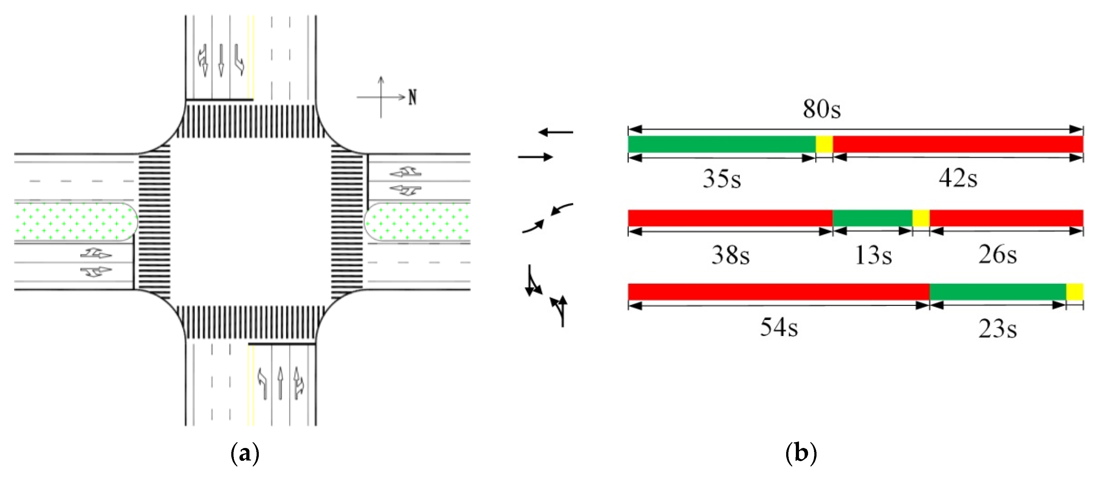 Sustainability 13 13154 g004