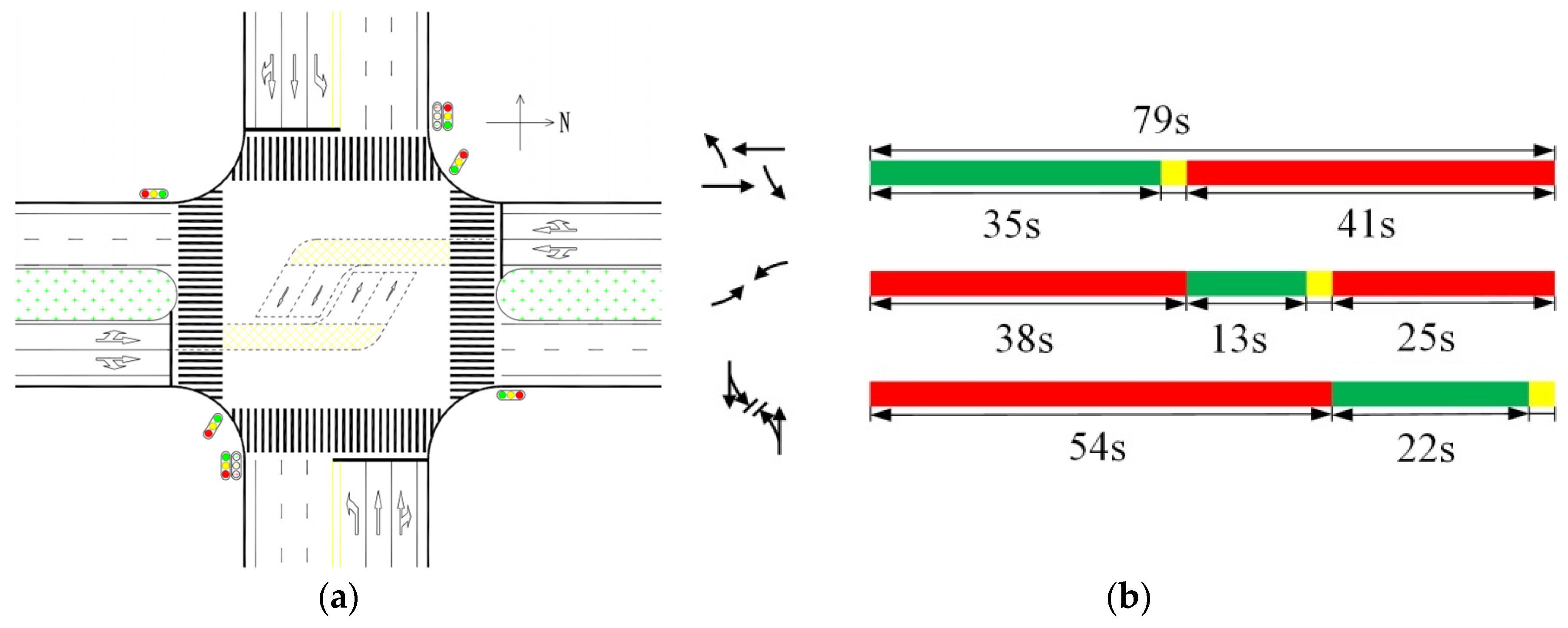 Sustainability 13 13154 g005