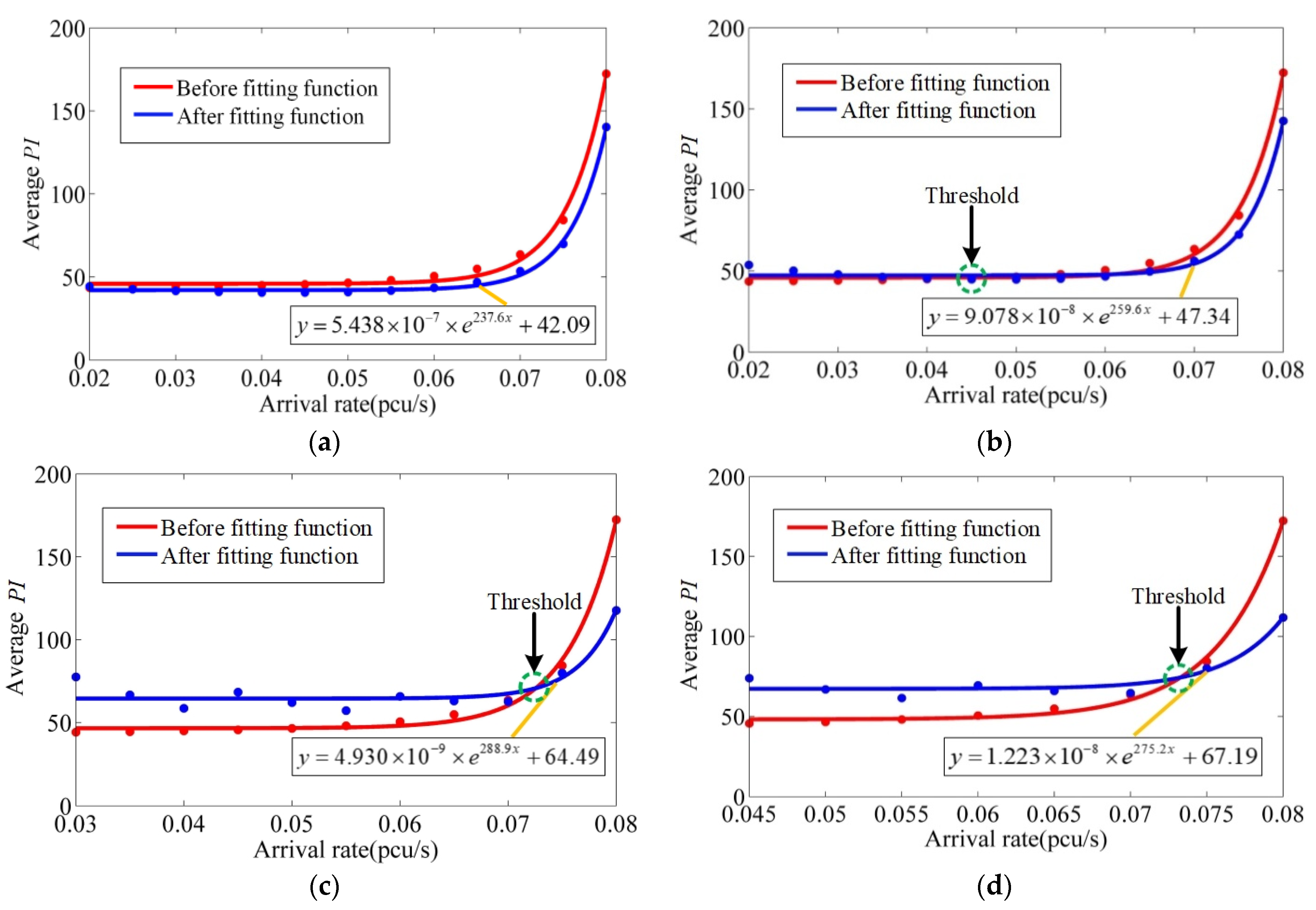 Sustainability 13 13154 g006