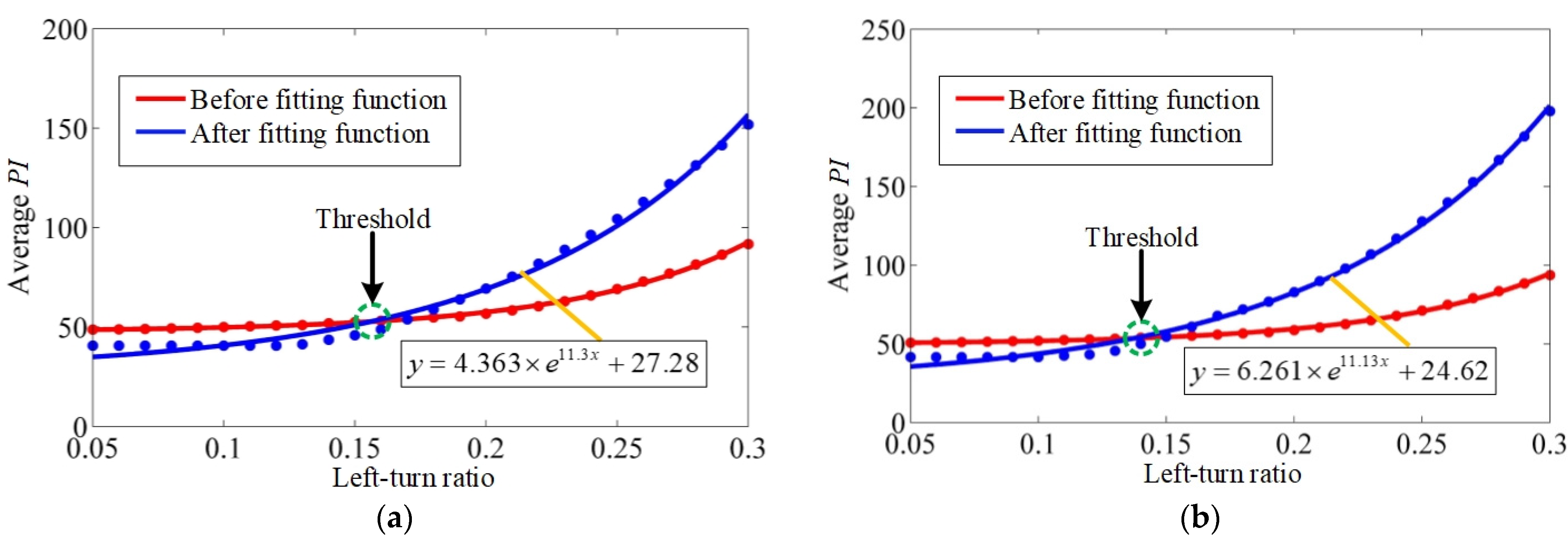 Sustainability 13 13154 g007
