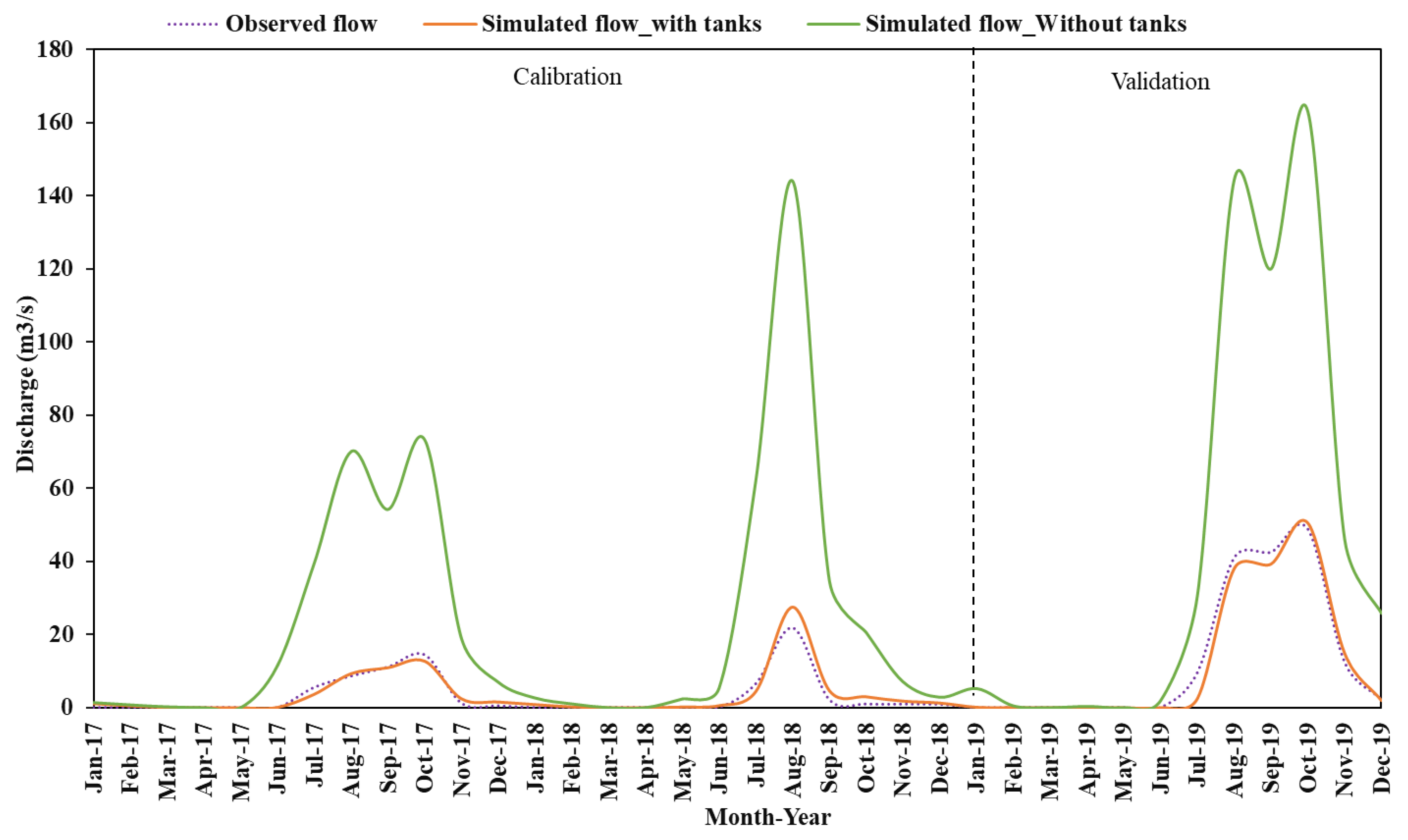 Sustainability 13 13158 g004