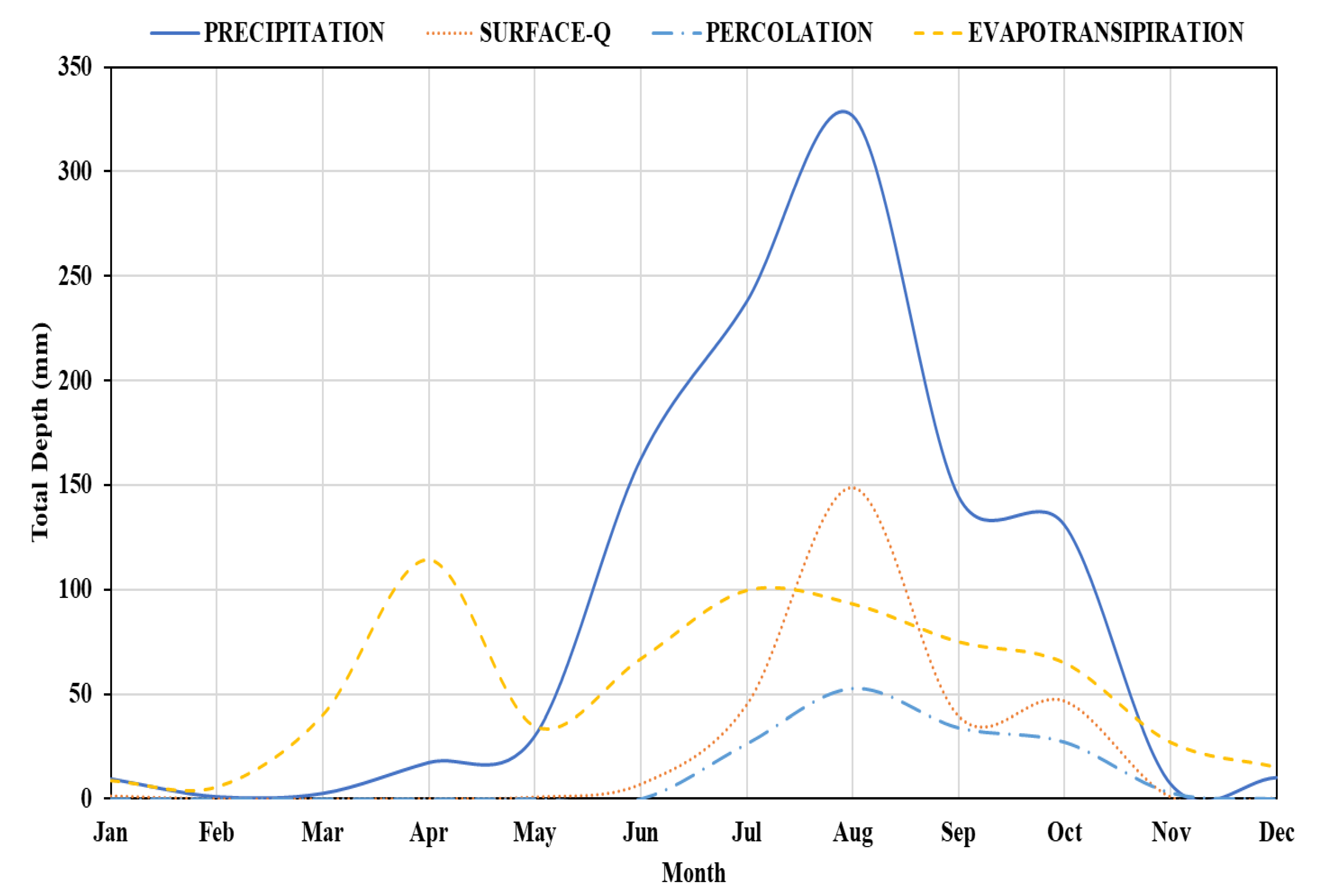 Sustainability 13 13158 g006