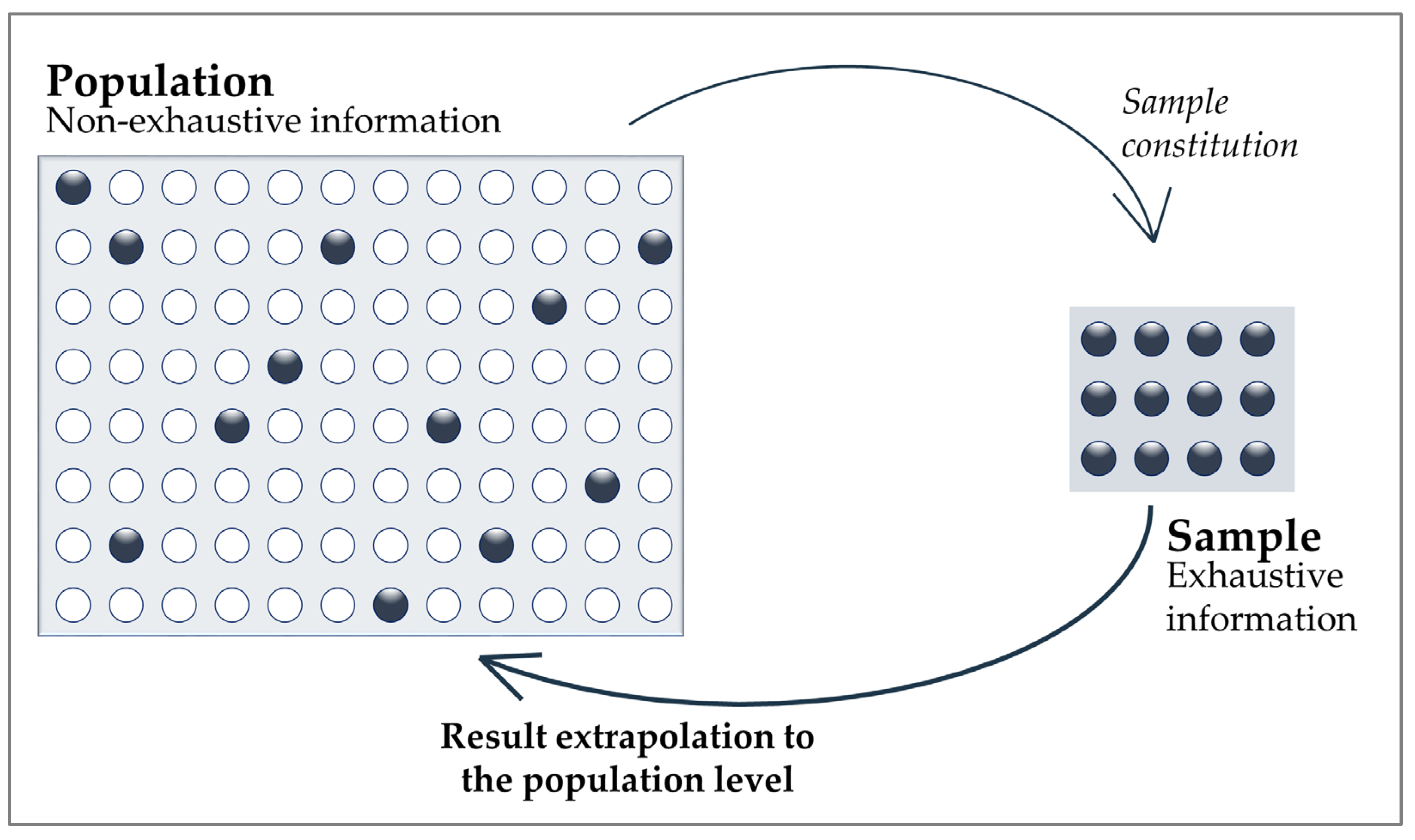 Sustainability 13 13159 g003