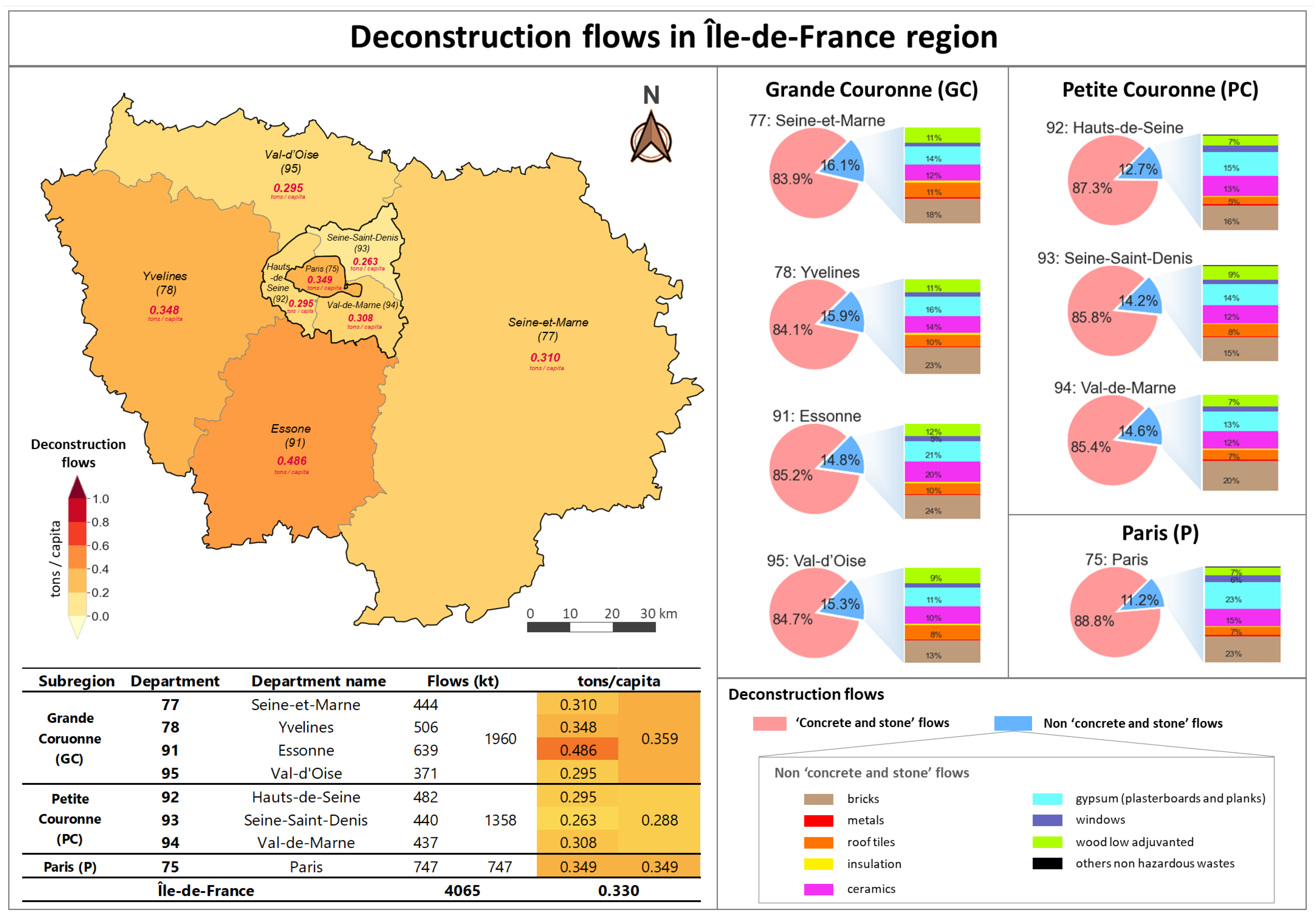Sustainability 13 13159 g010