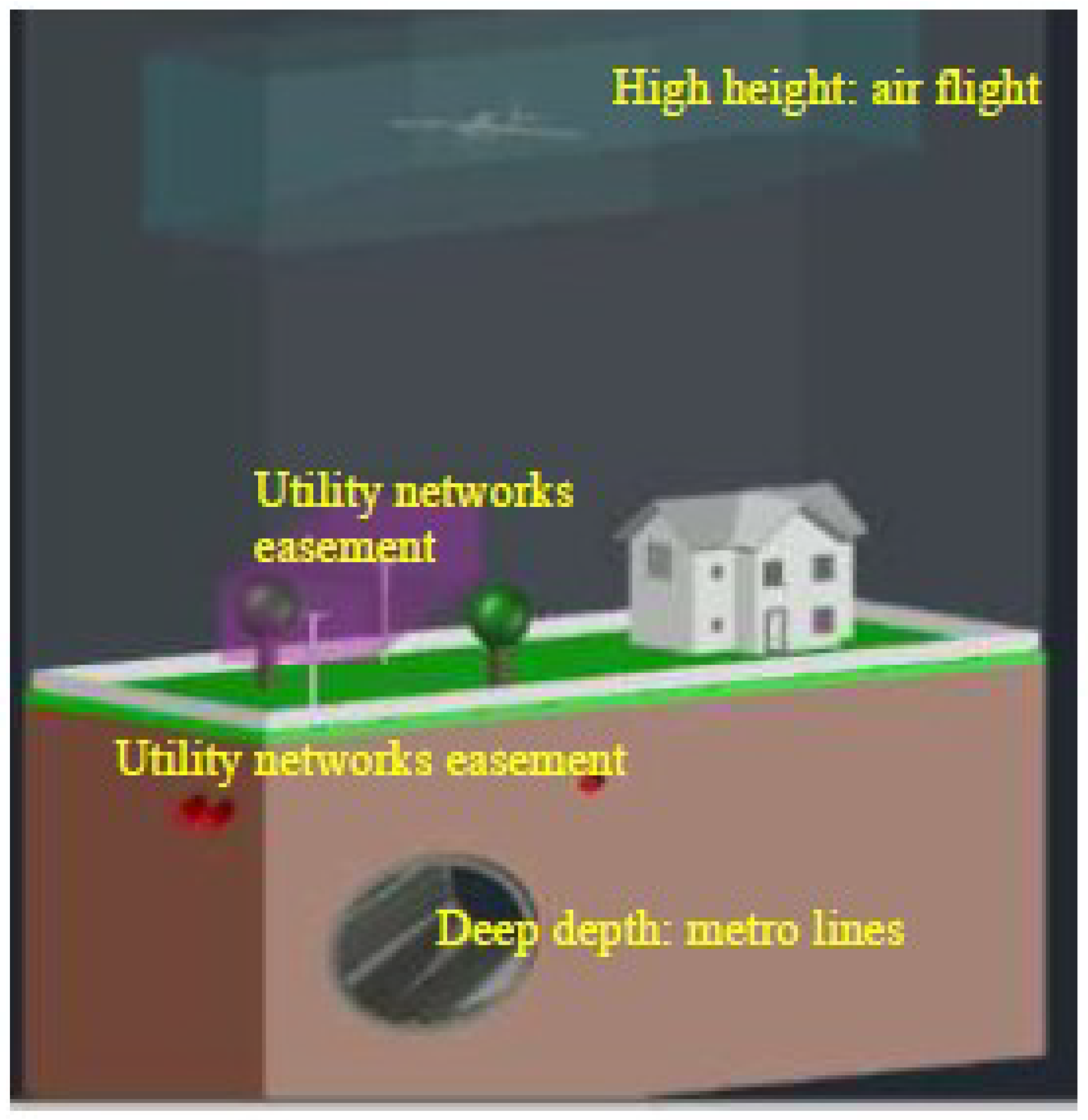 Sustainability 13 13162 g002