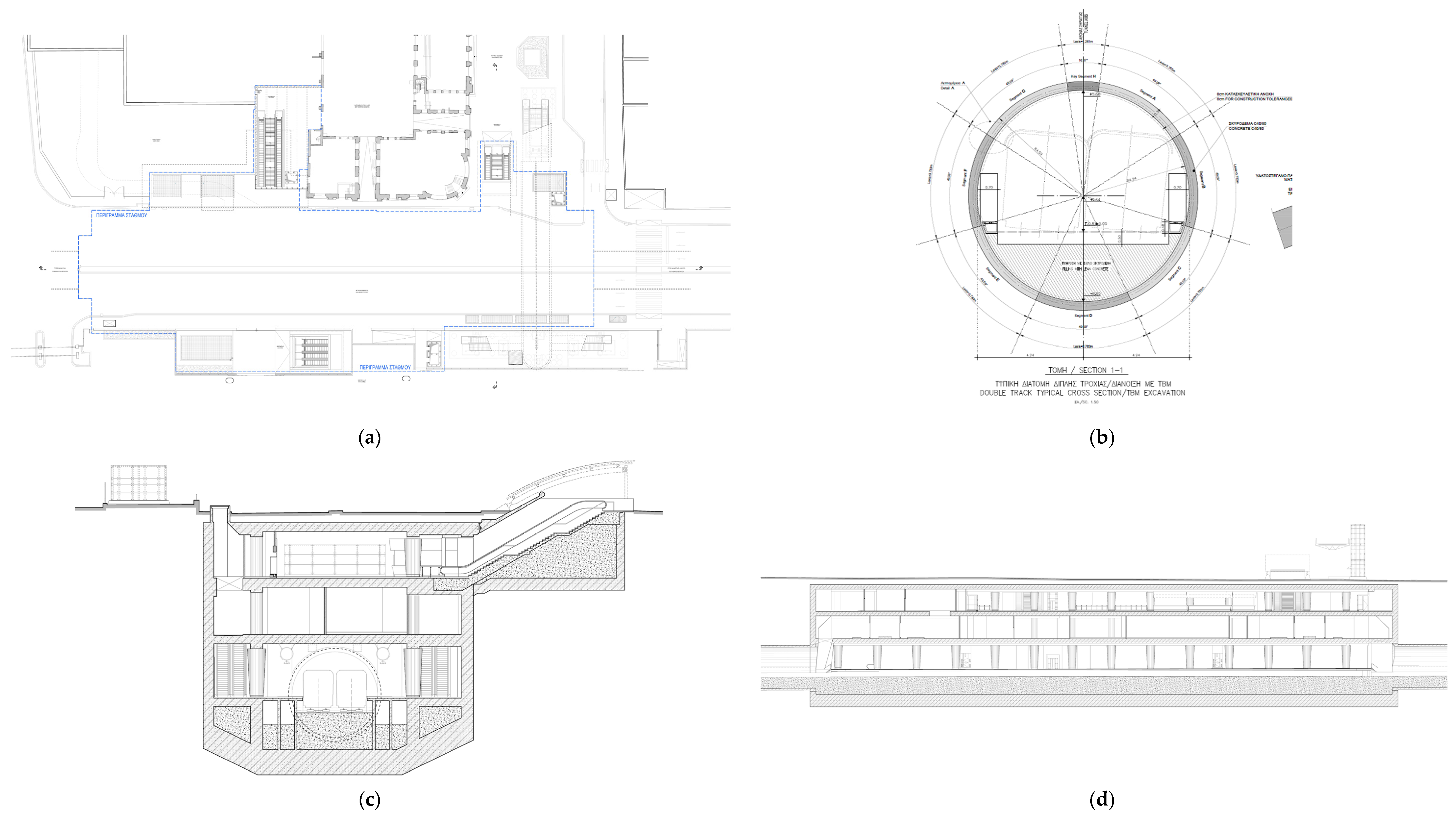 Sustainability 13 13162 g008