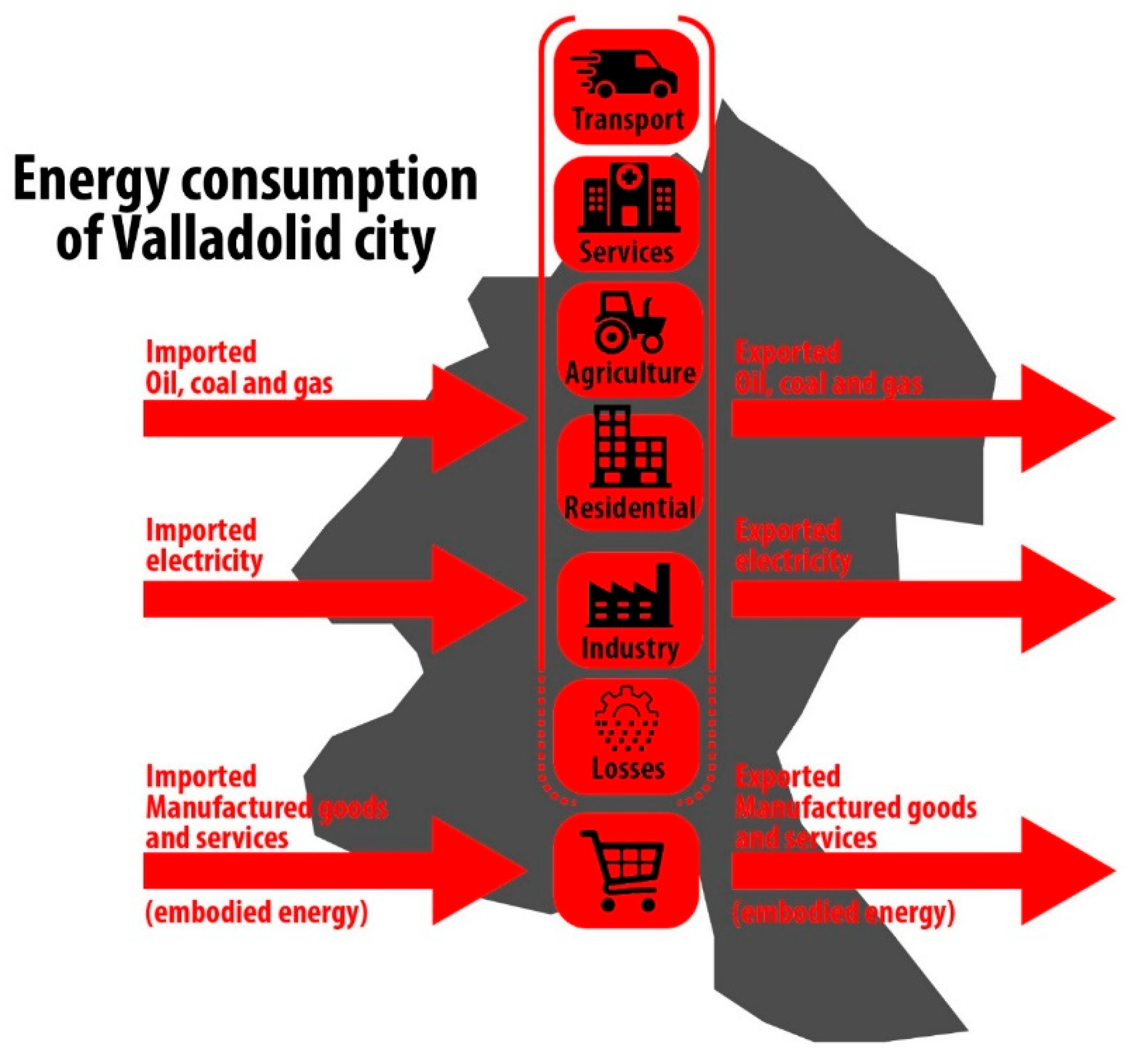 Sustainability 13 13181 g002