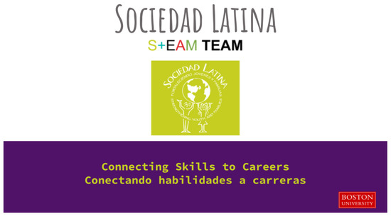 Sustainability 13 13189 g0a1 550