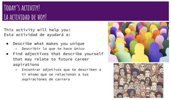 Sustainability 13 13189 g0a2 550