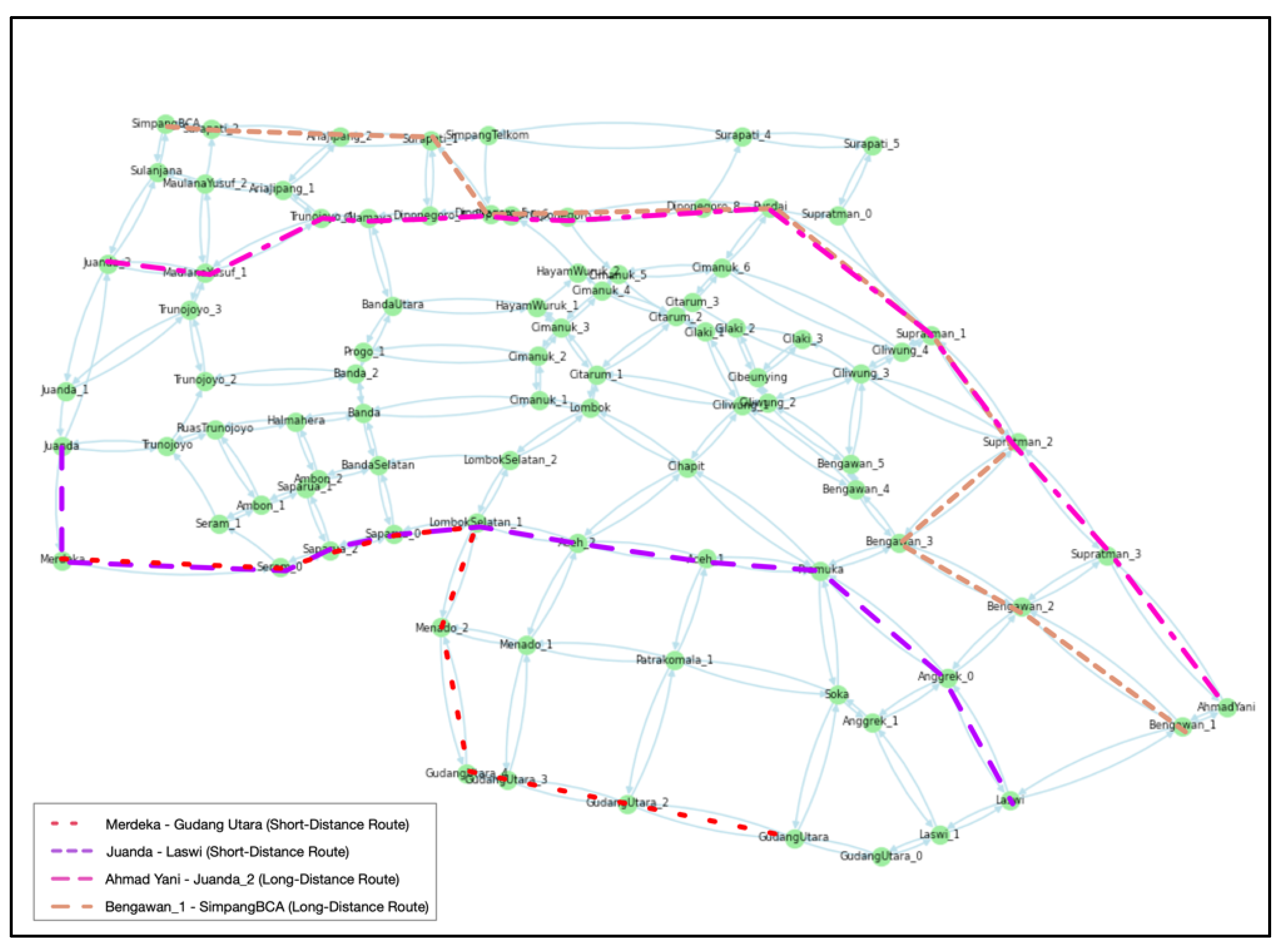 Sustainability 13 13191 g006