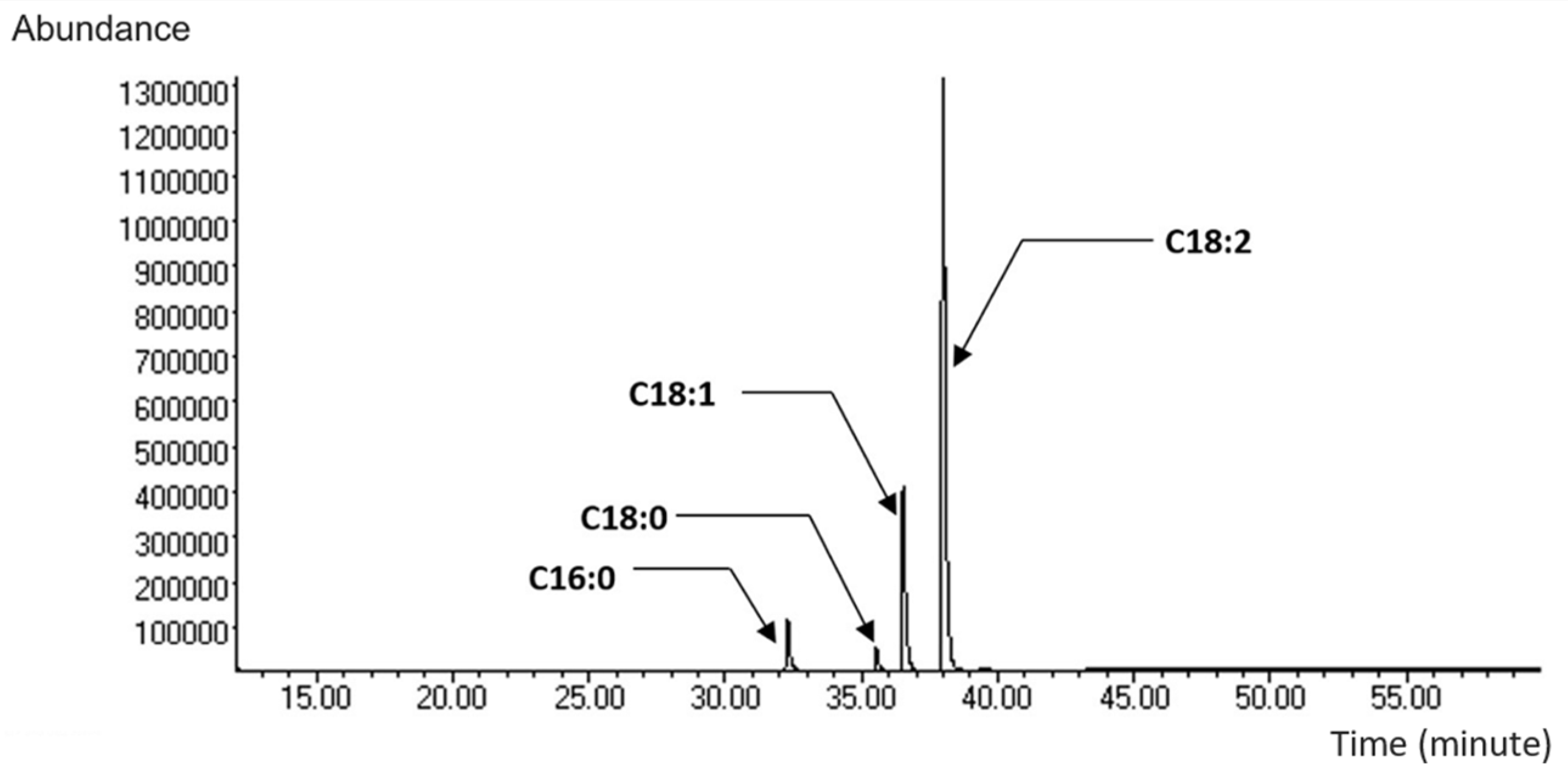 Sustainability 13 13193 g001
