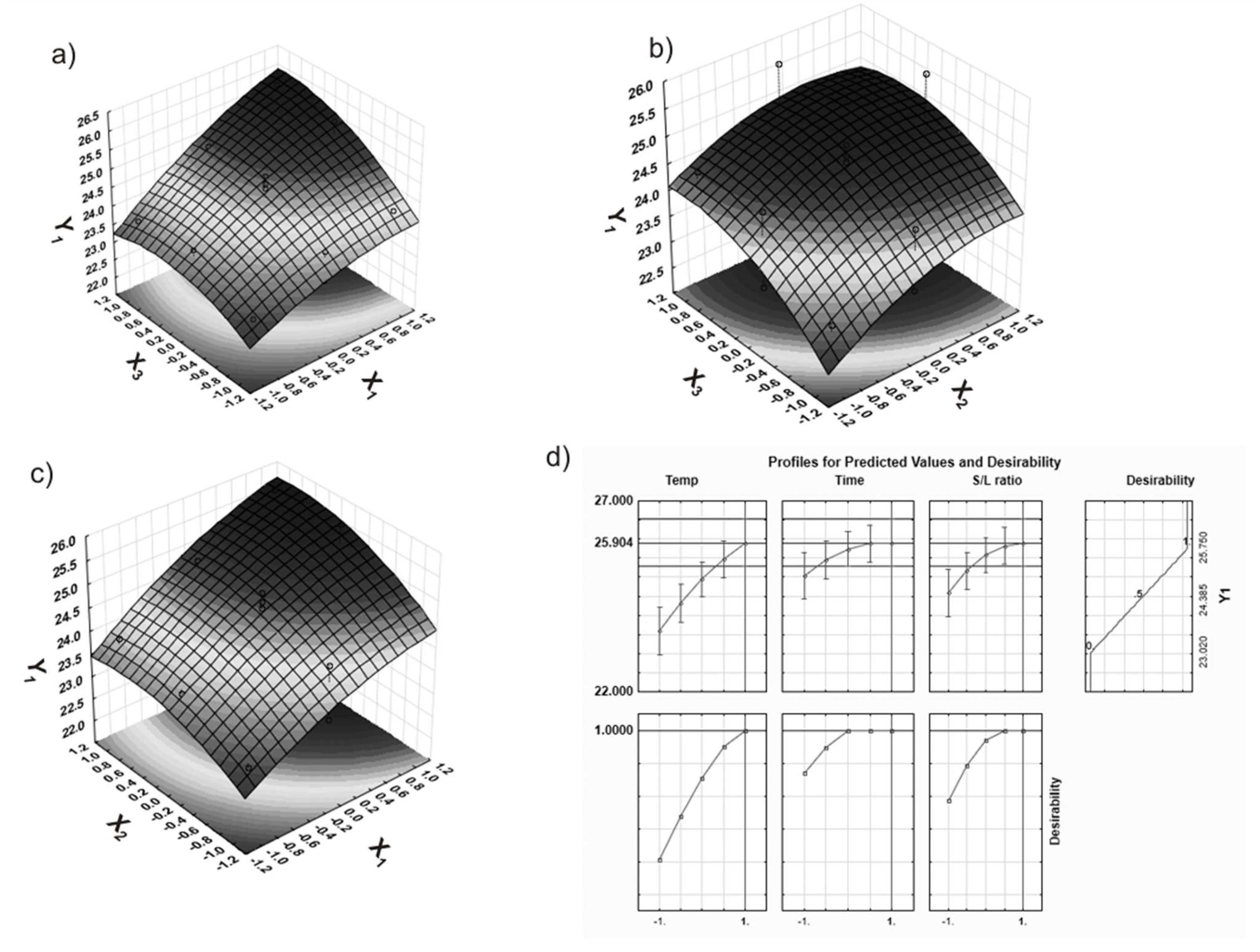 Sustainability 13 13193 g002