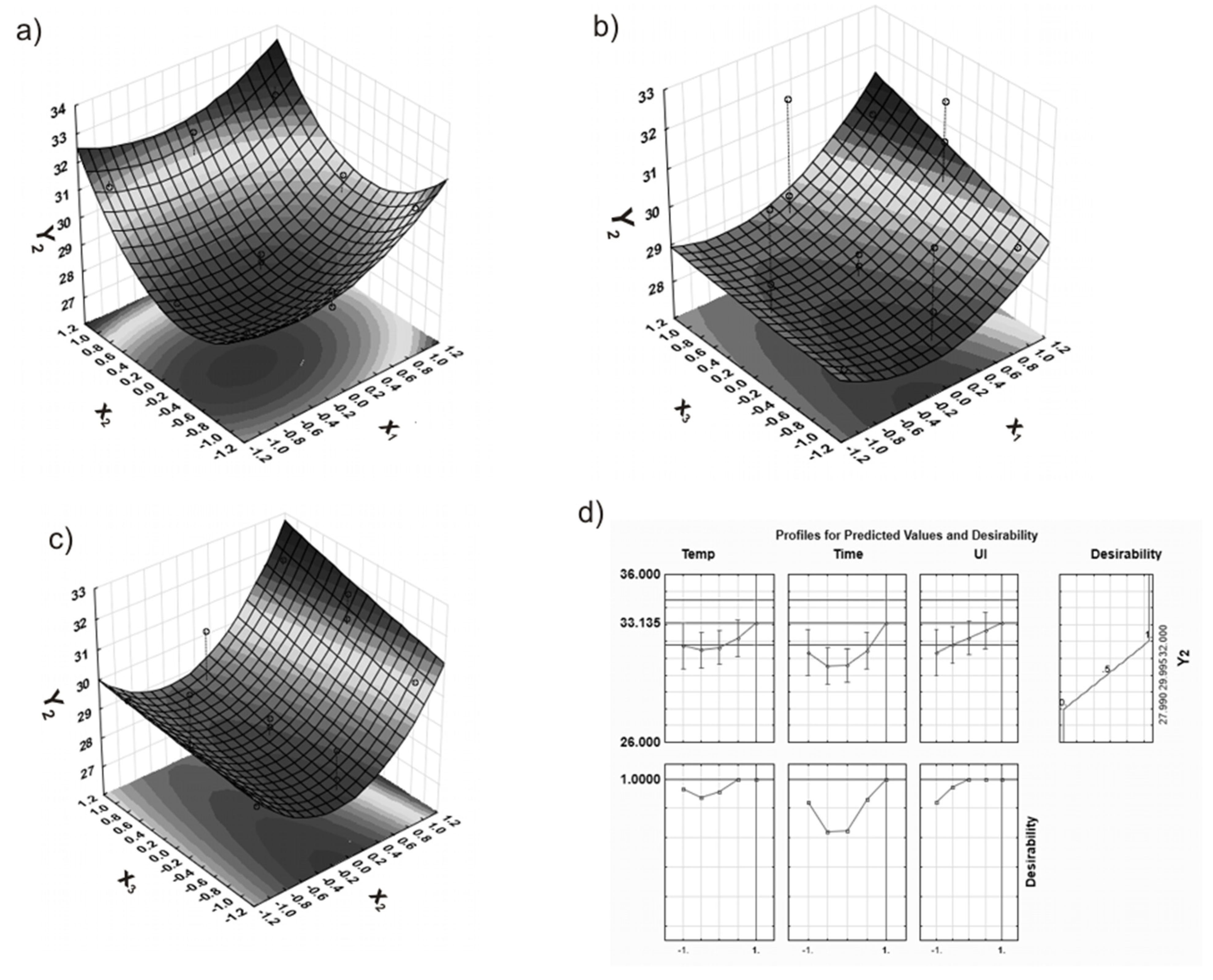 Sustainability 13 13193 g004