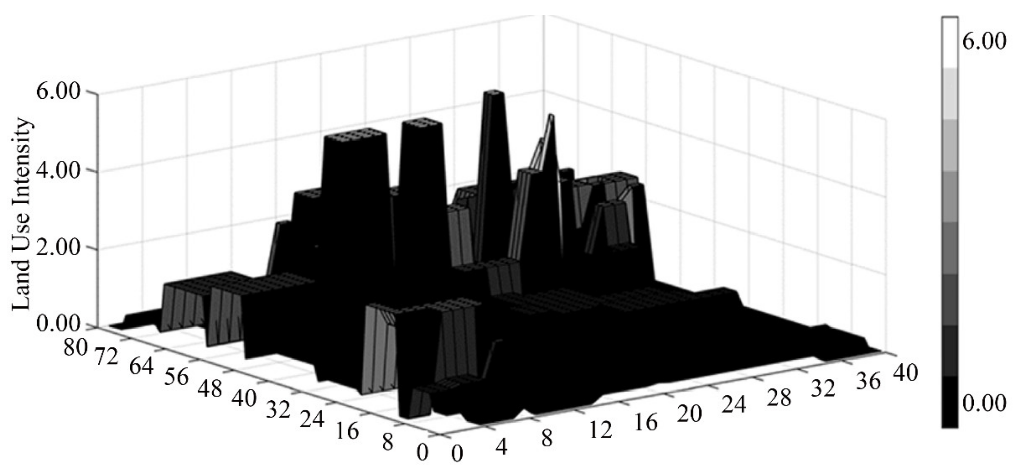 Sustainability 13 13219 g002