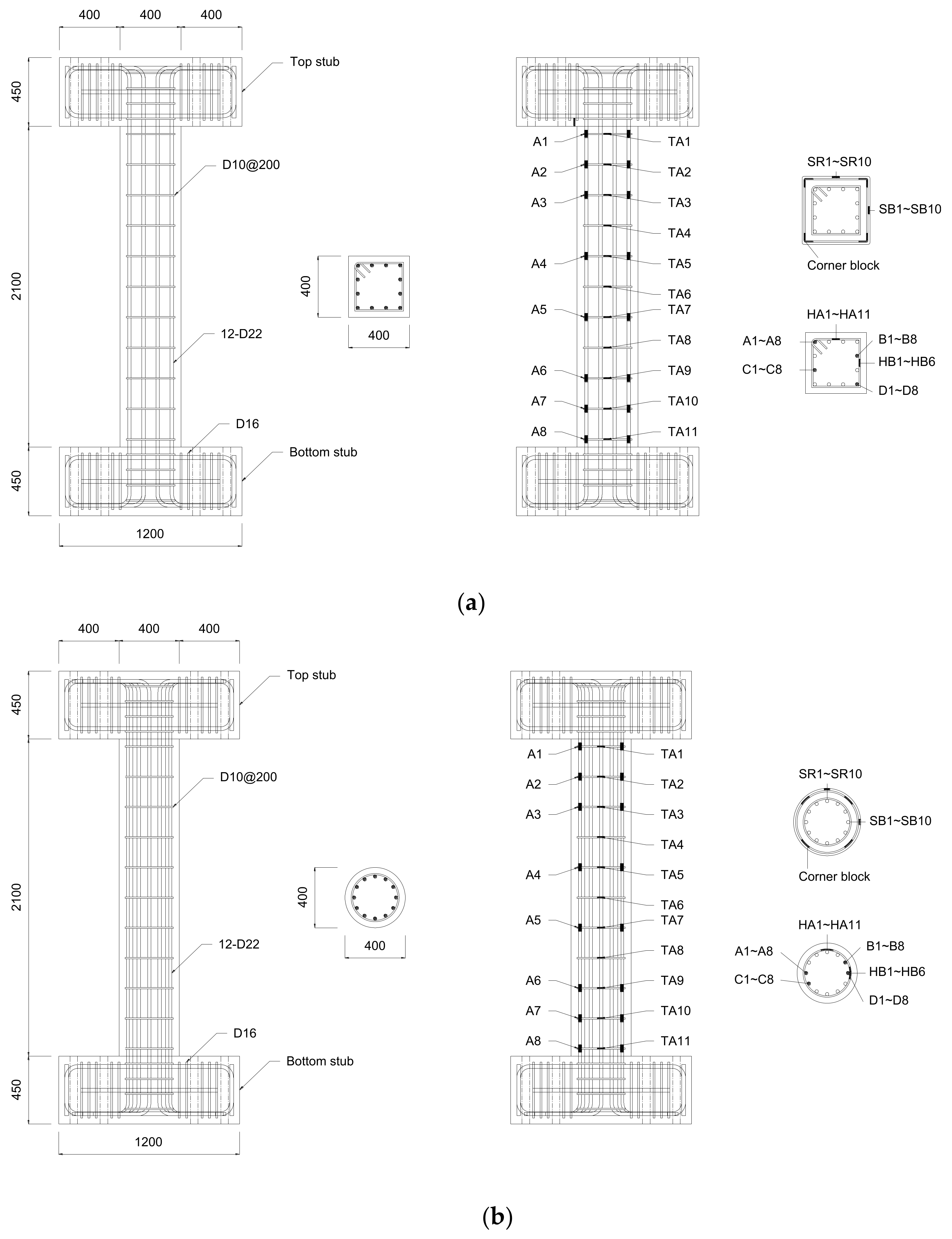 Sustainability 13 13224 g002