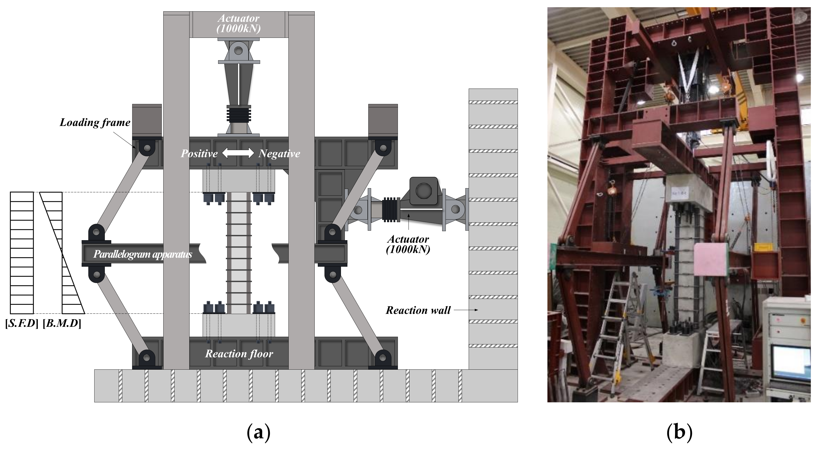 Sustainability 13 13224 g004