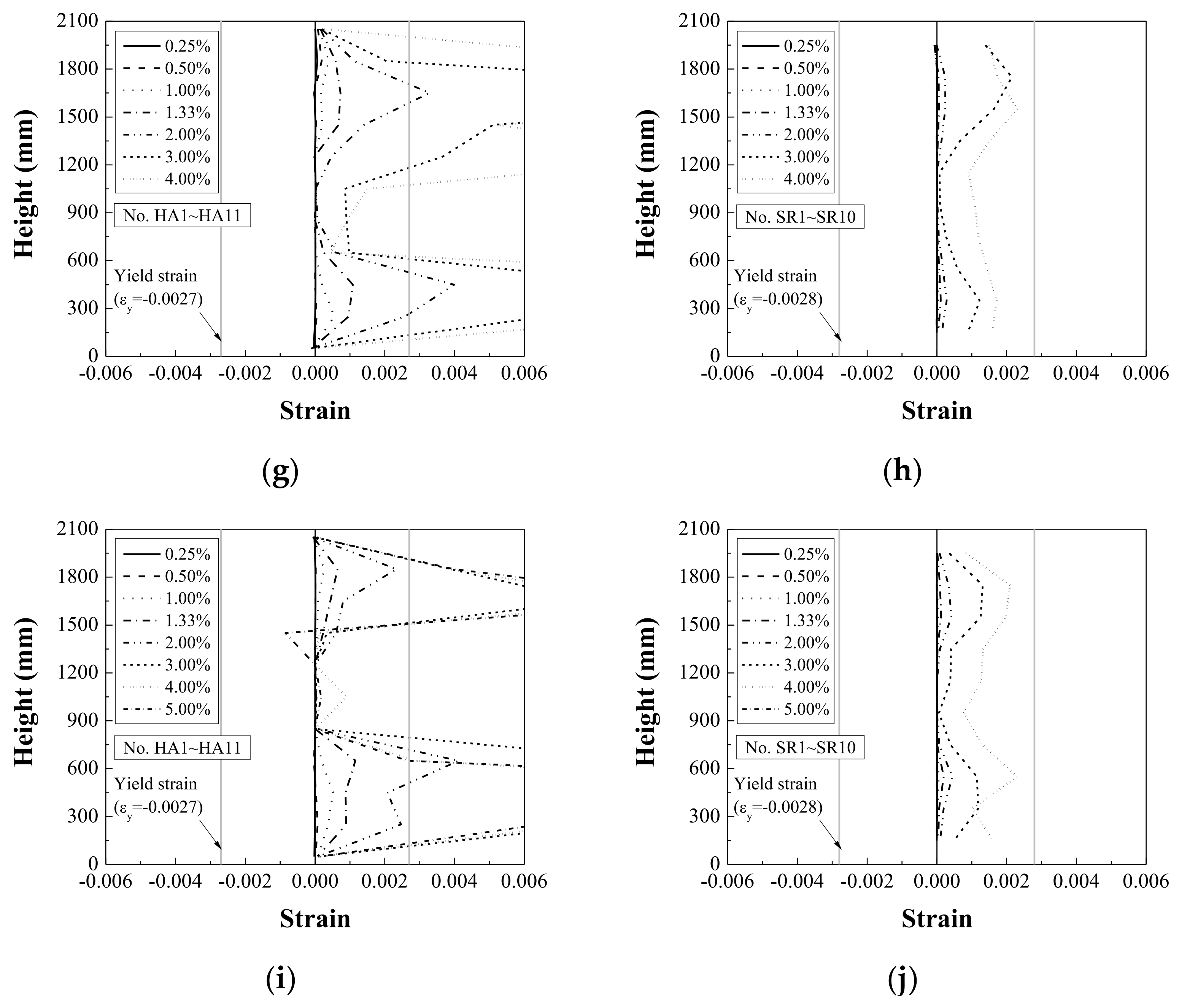 Sustainability 13 13224 g009b