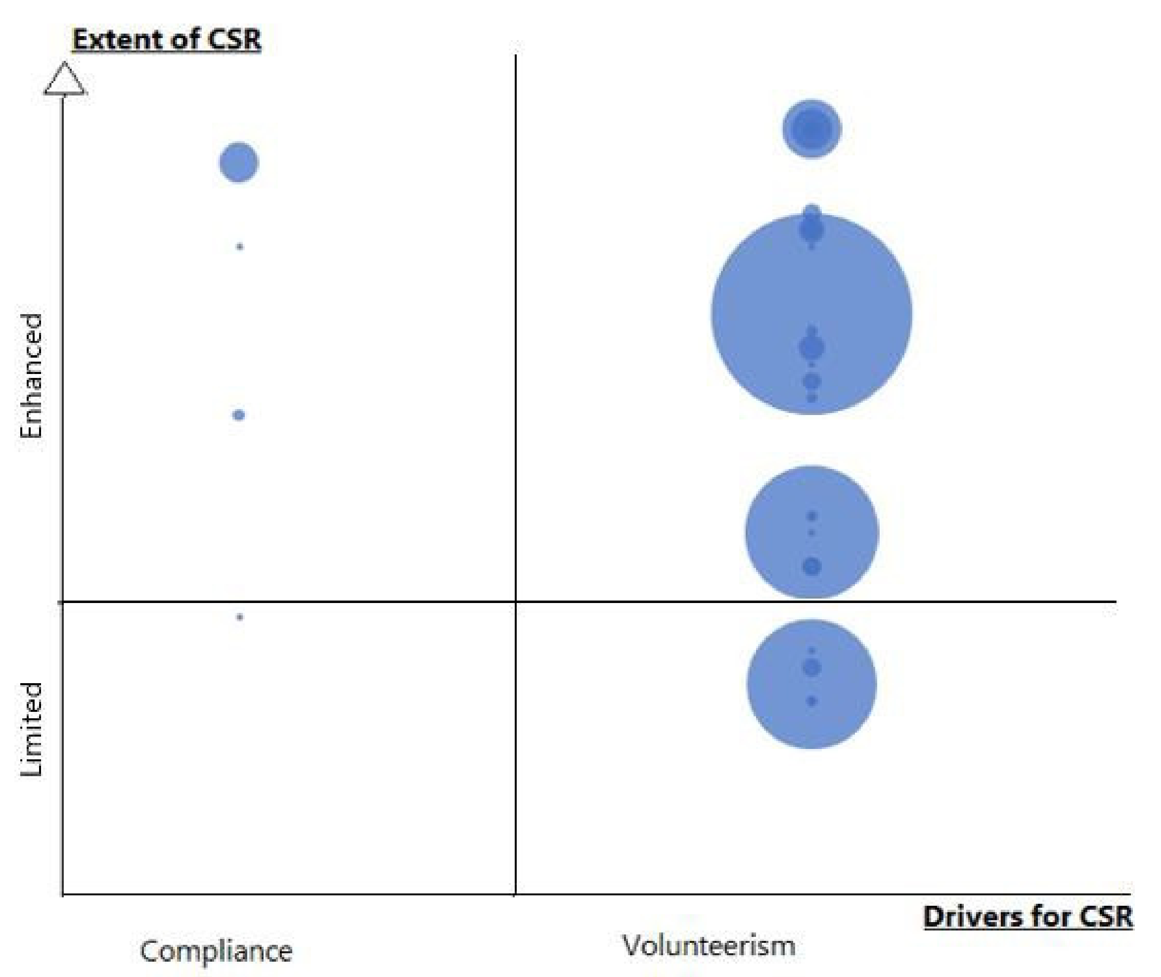 Sustainability 13 13230 g008