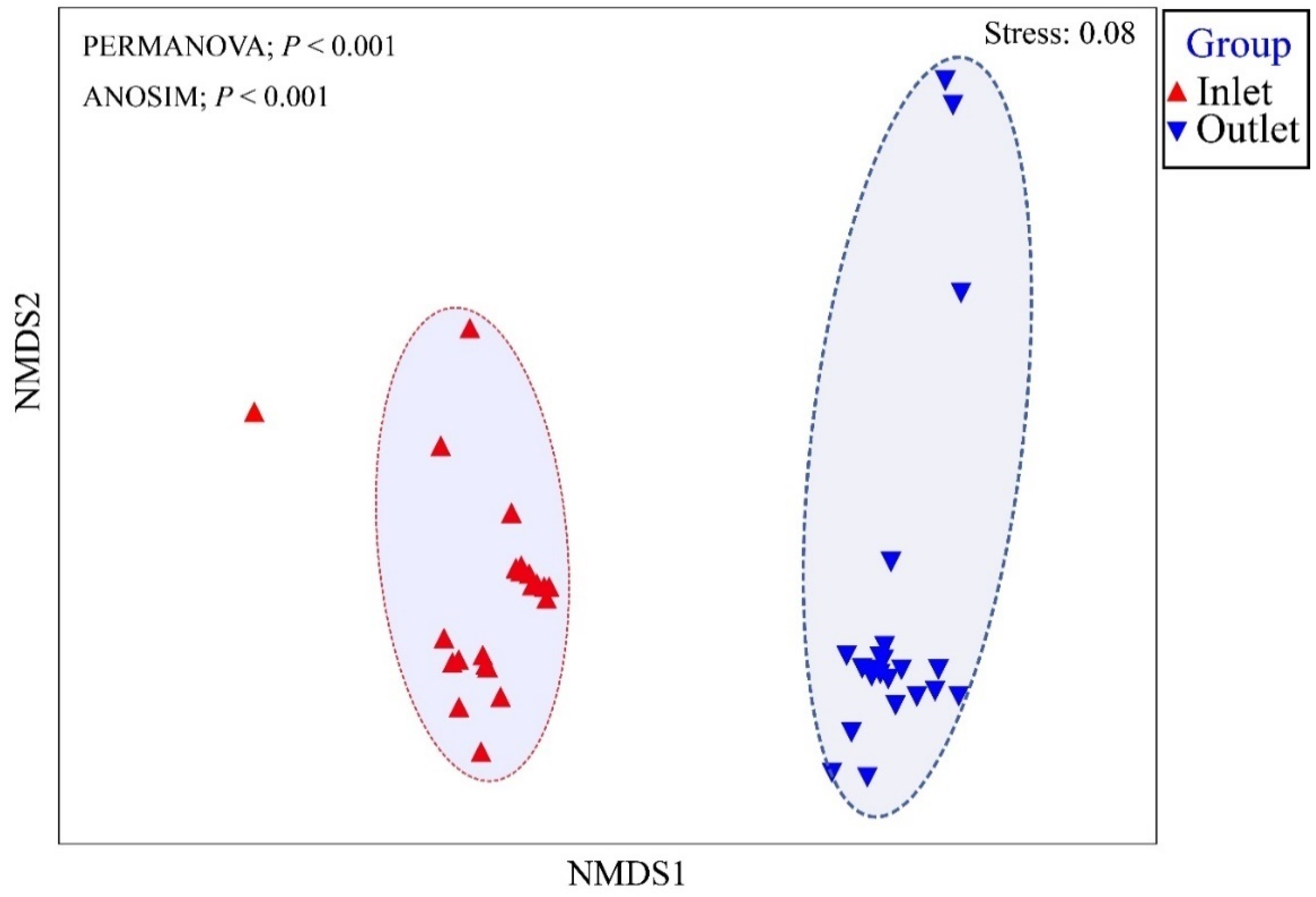 Sustainability 13 13232 g004