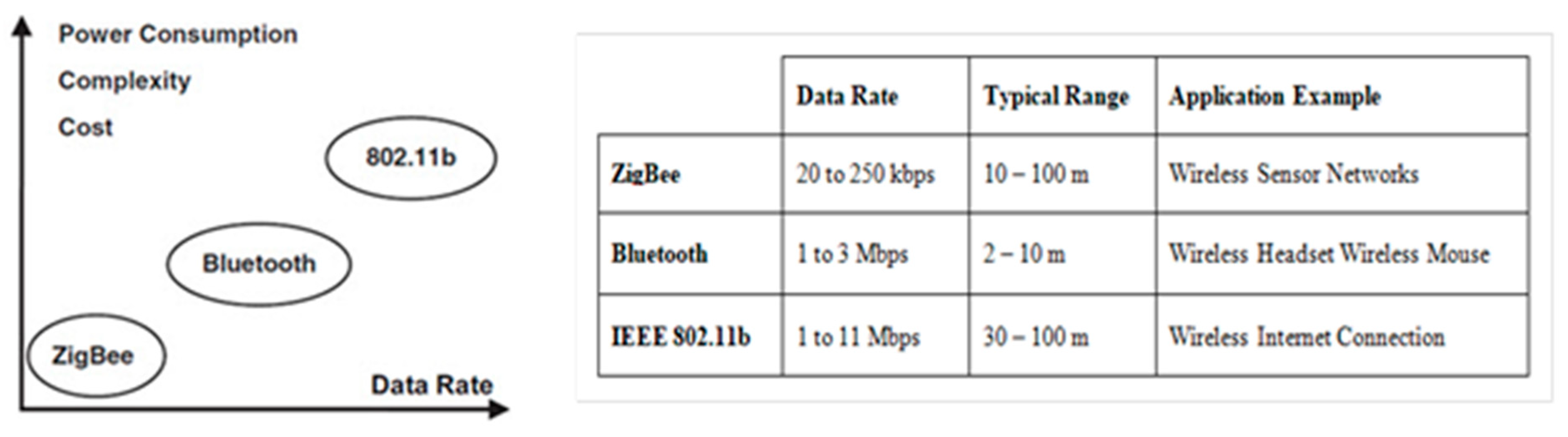 Sustainability 13 13238 g003 Sustainability 13 13238 g003