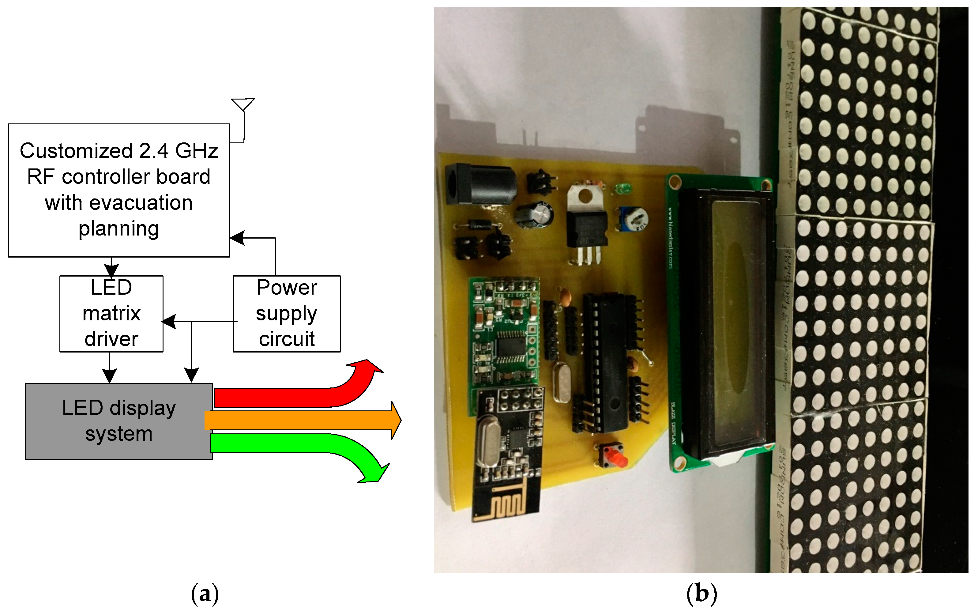 Sustainability 13 13238 g007 Sustainability 13 13238 g007
