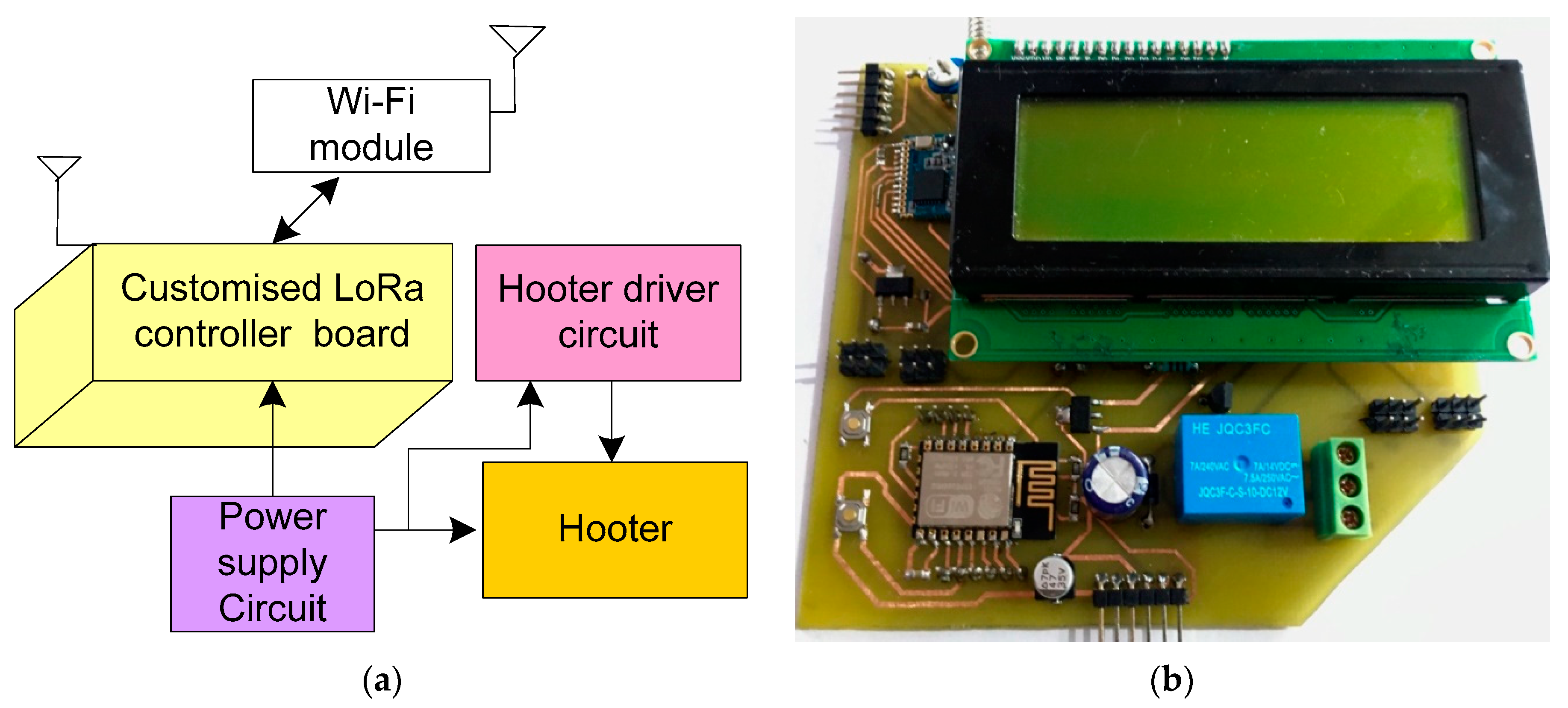 Sustainability 13 13238 g010 Sustainability 13 13238 g010