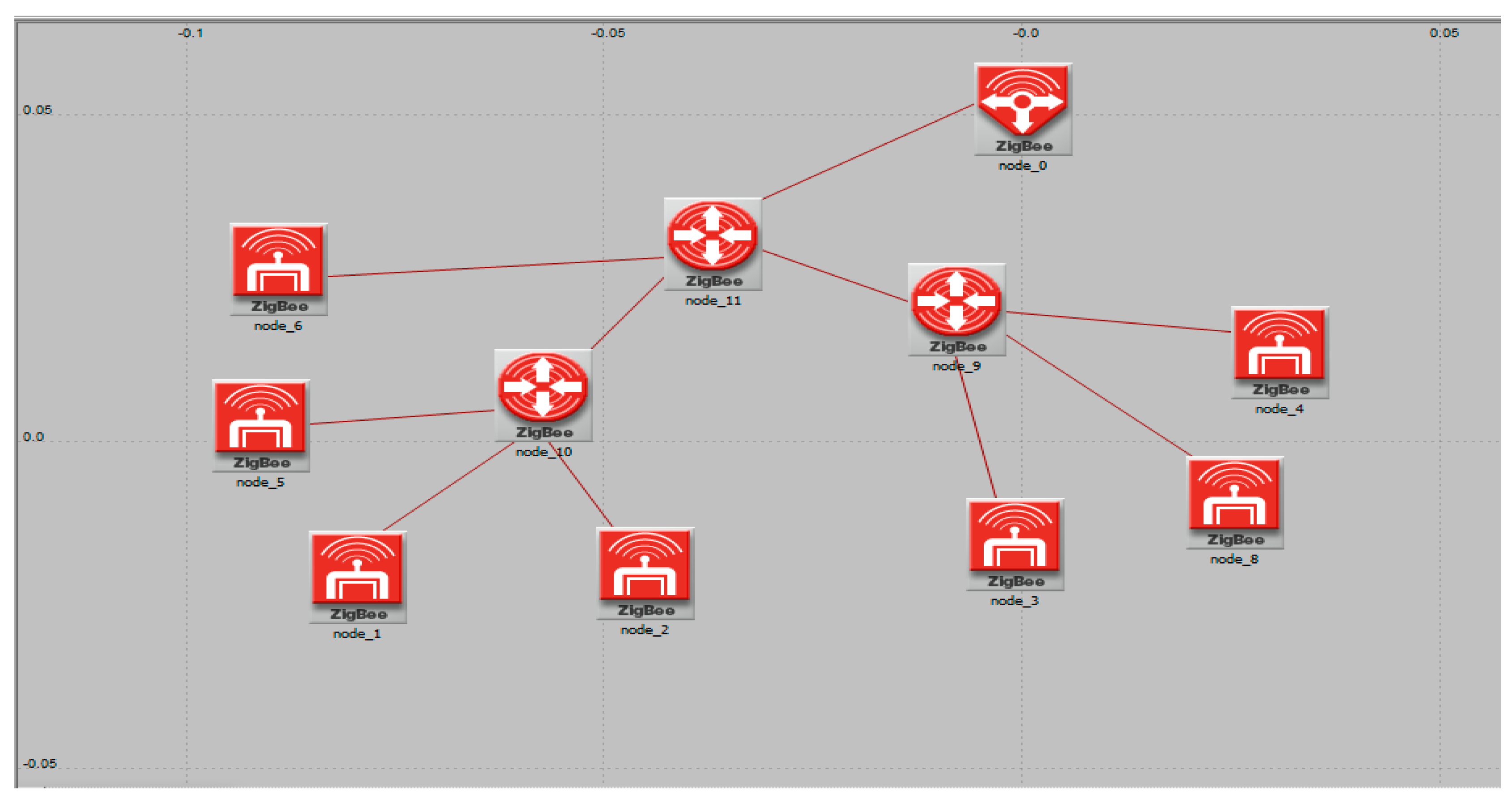 Sustainability 13 13238 g011 Sustainability 13 13238 g011