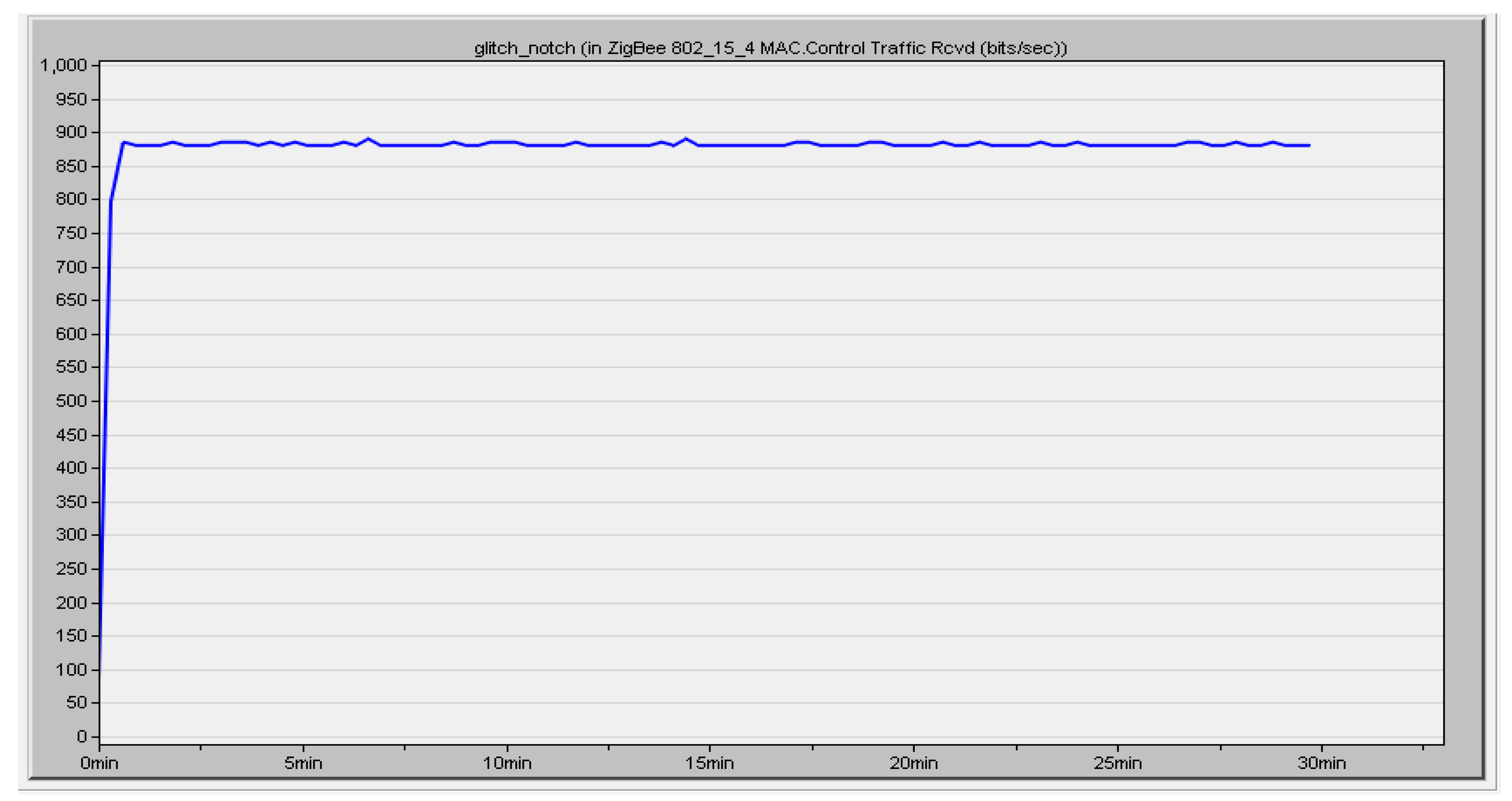 Sustainability 13 13238 g012 Sustainability 13 13238 g012