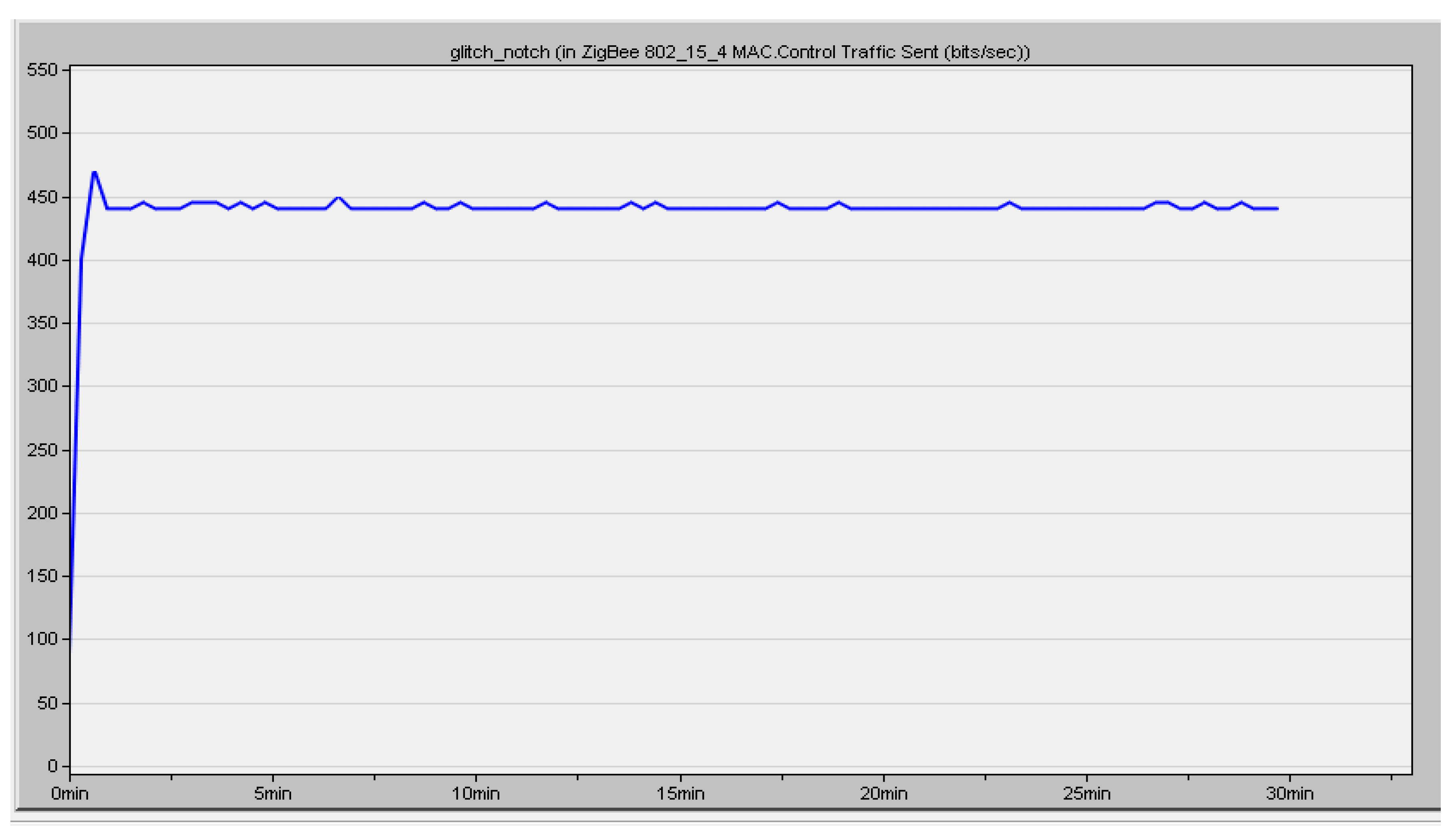 Sustainability 13 13238 g013 Sustainability 13 13238 g013