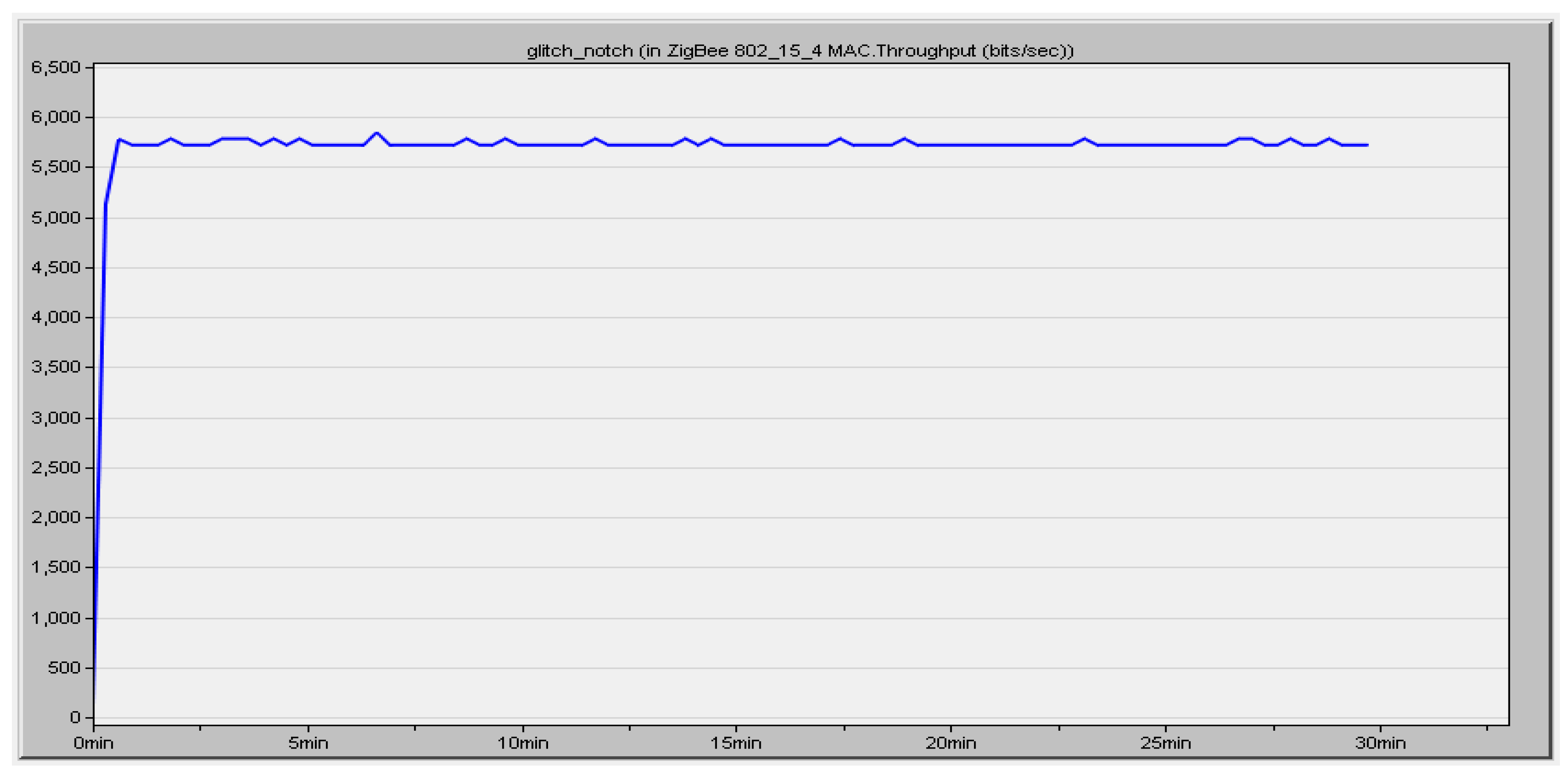 Sustainability 13 13238 g015 Sustainability 13 13238 g015