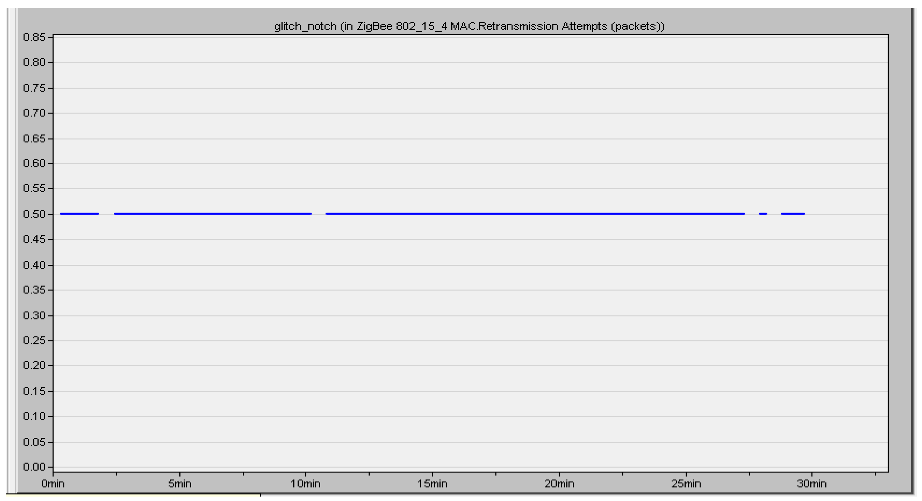 Sustainability 13 13238 g016 Sustainability 13 13238 g016