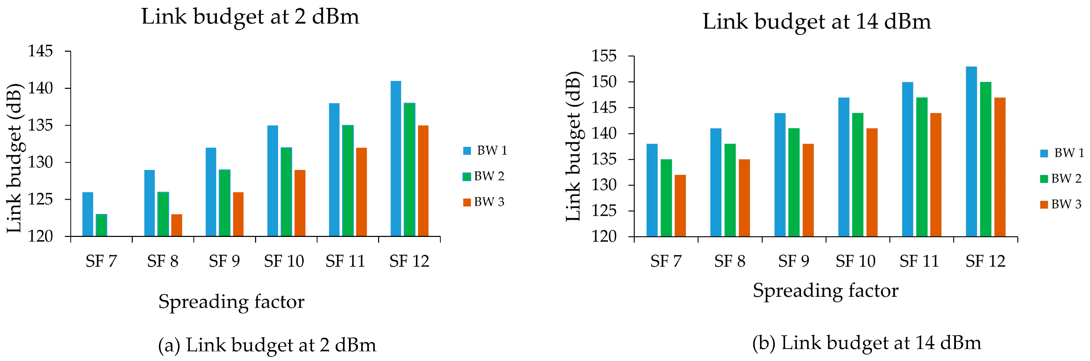 Sustainability 13 13238 g018 Sustainability 13 13238 g018