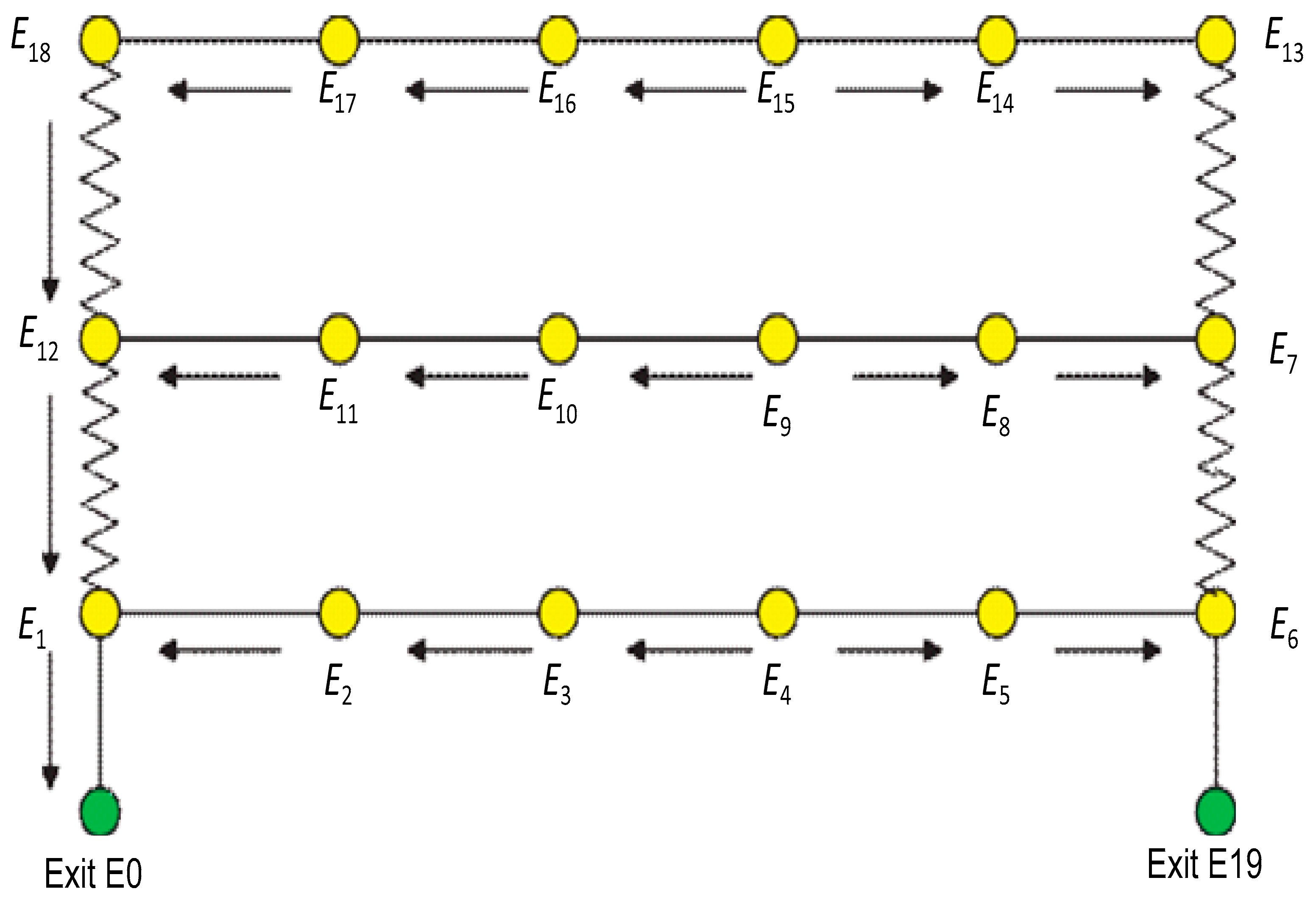 Sustainability 13 13238 g026 Sustainability 13 13238 g026