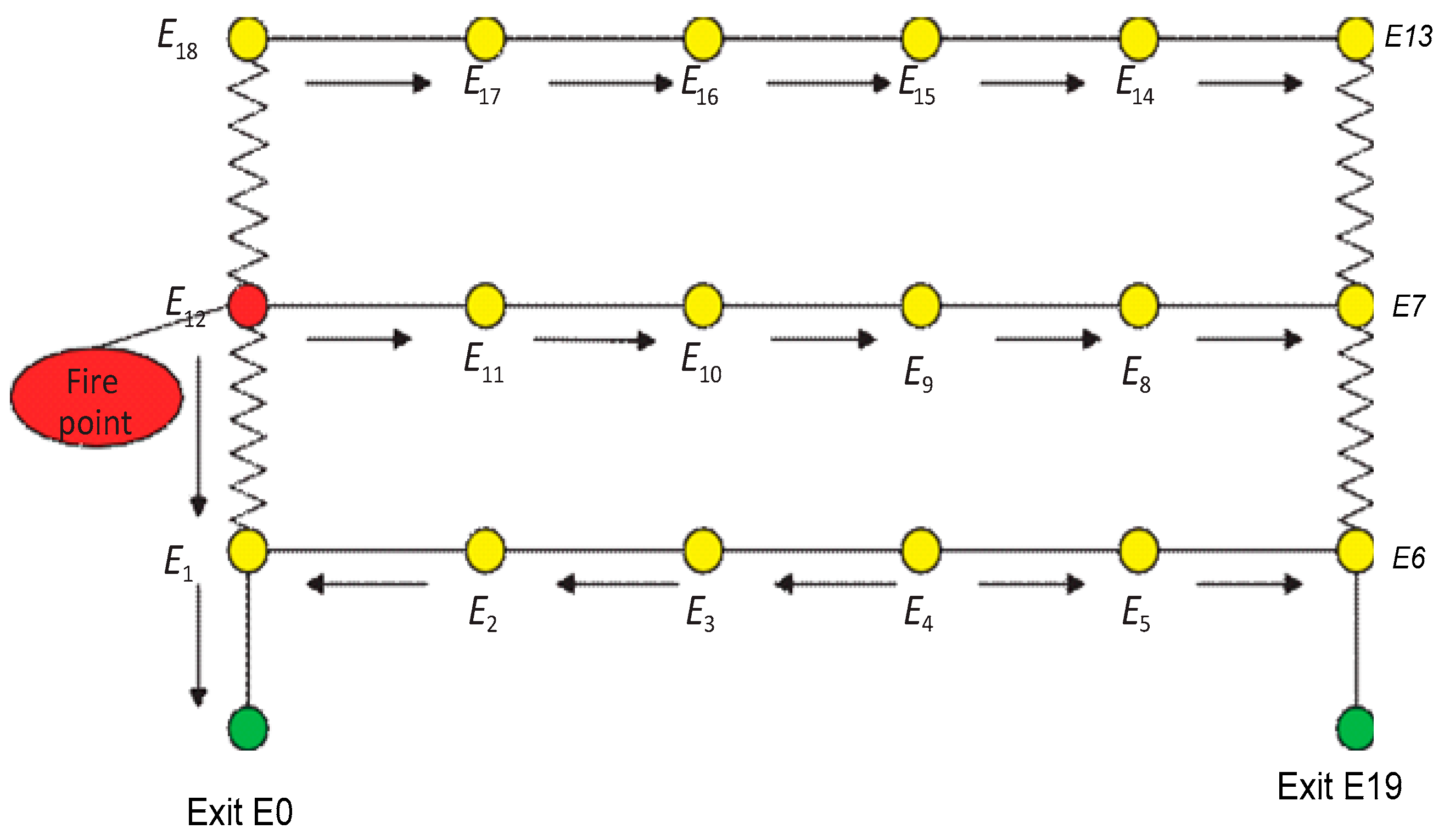 Sustainability 13 13238 g027 Sustainability 13 13238 g027