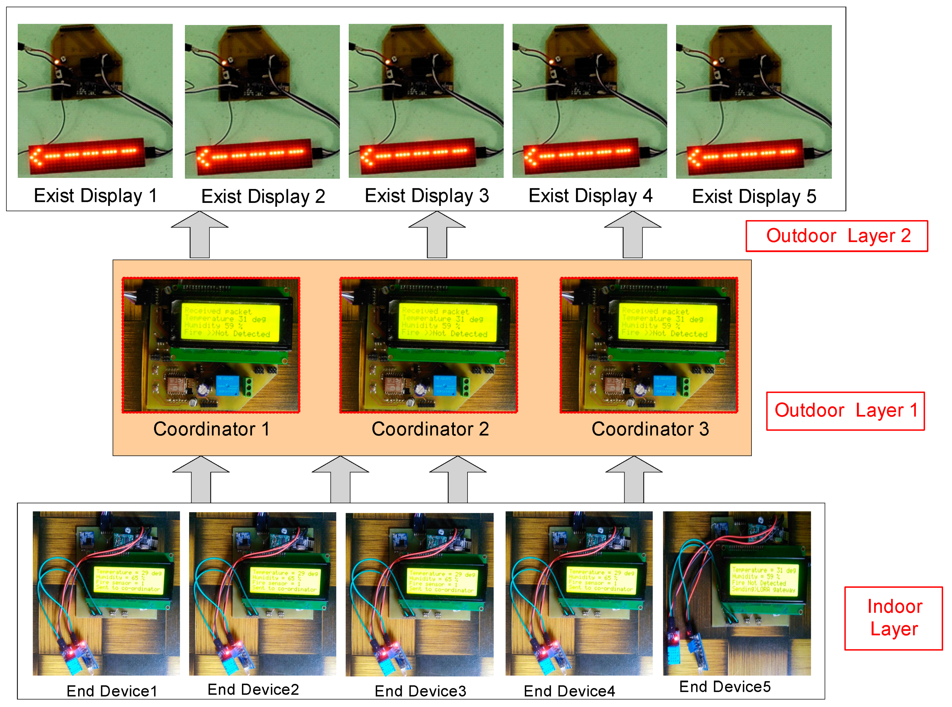 Sustainability 13 13238 g029 Sustainability 13 13238 g029