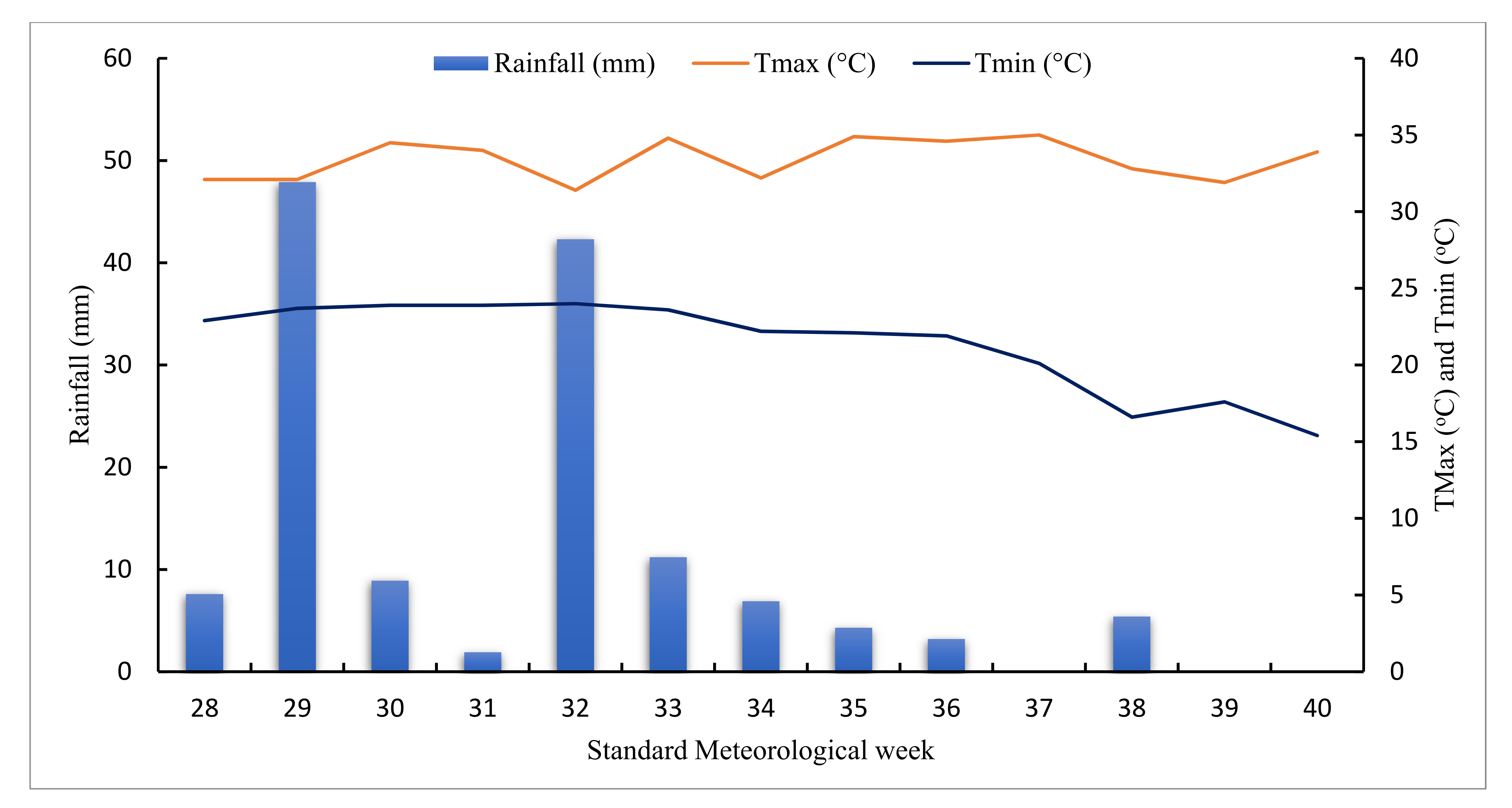 Sustainability 13 13239 g002