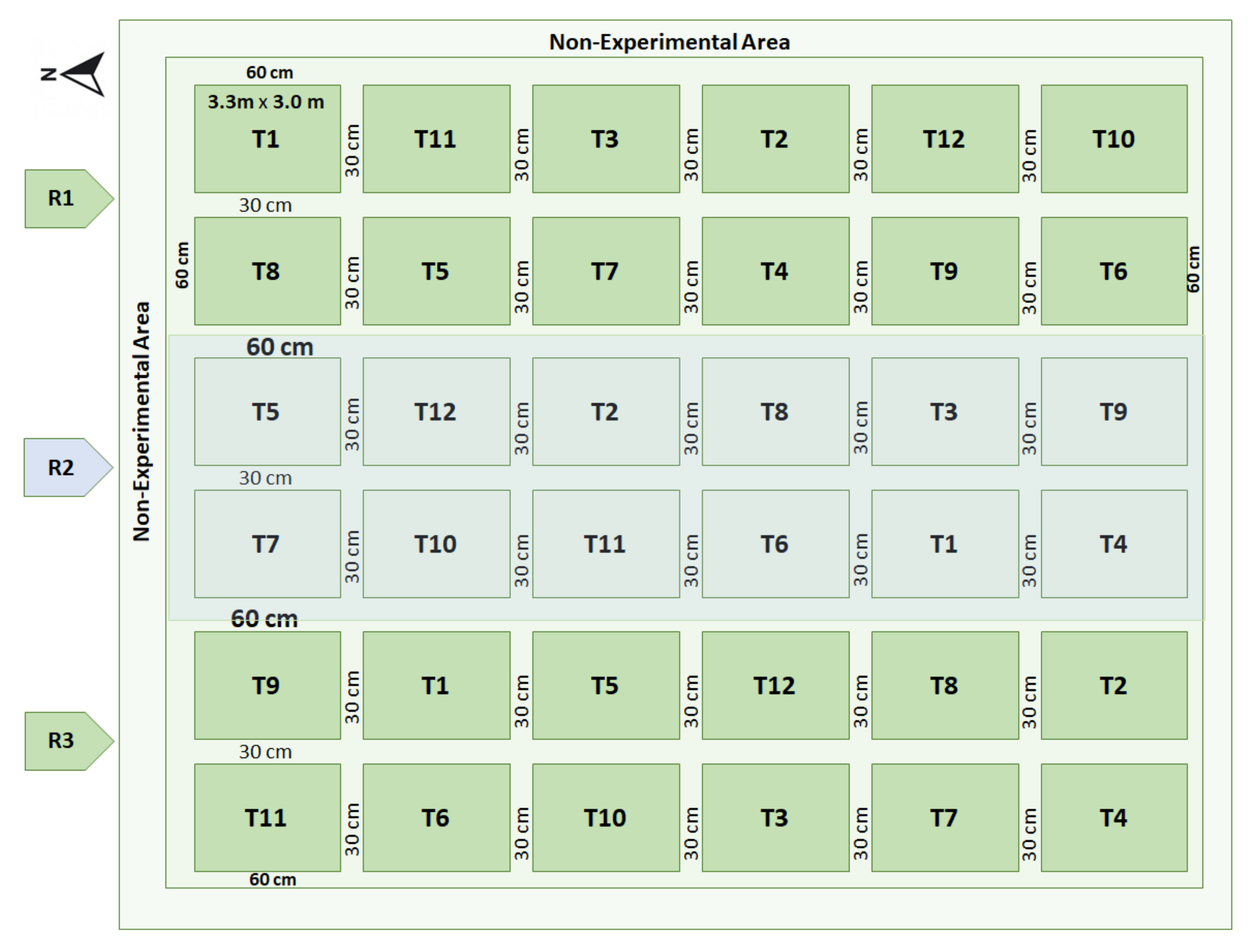 Sustainability 13 13239 g003