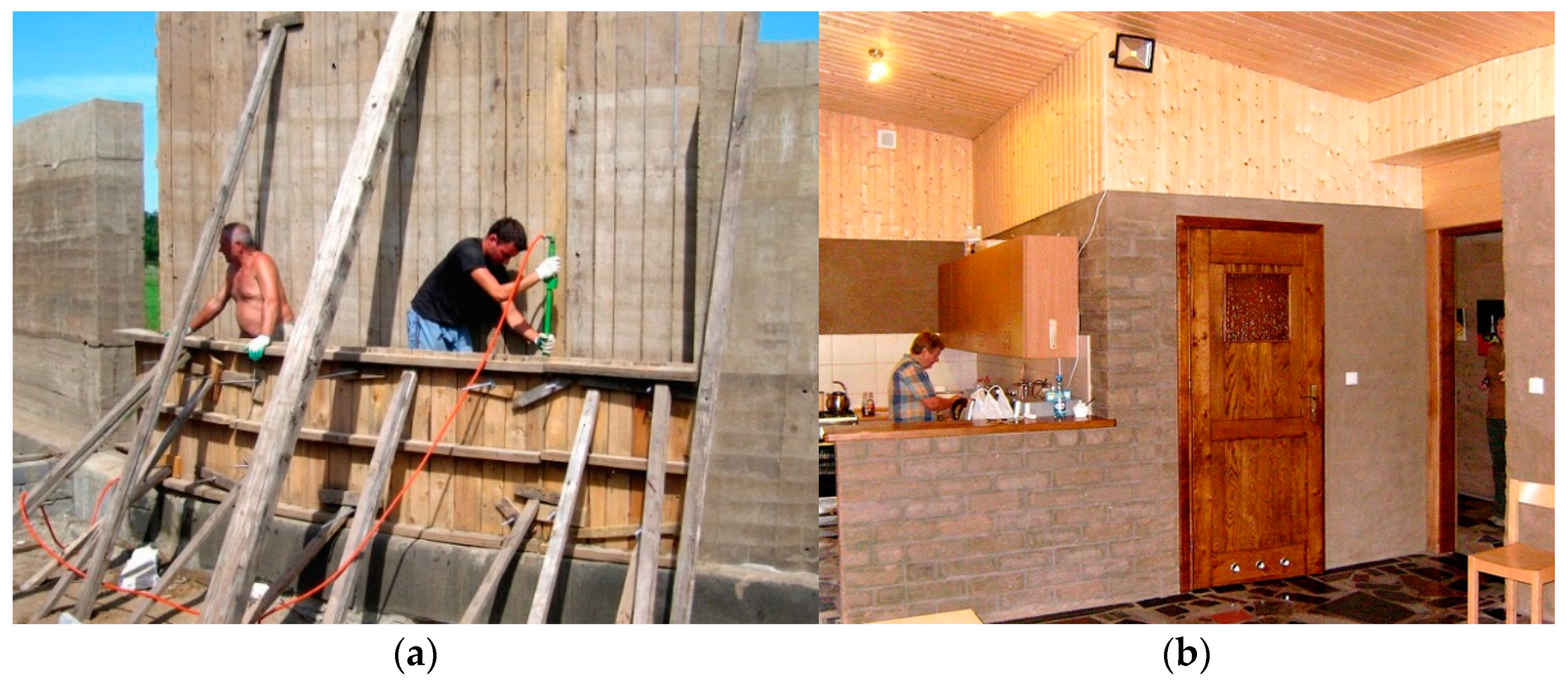 Sustainability 13 13246 g002