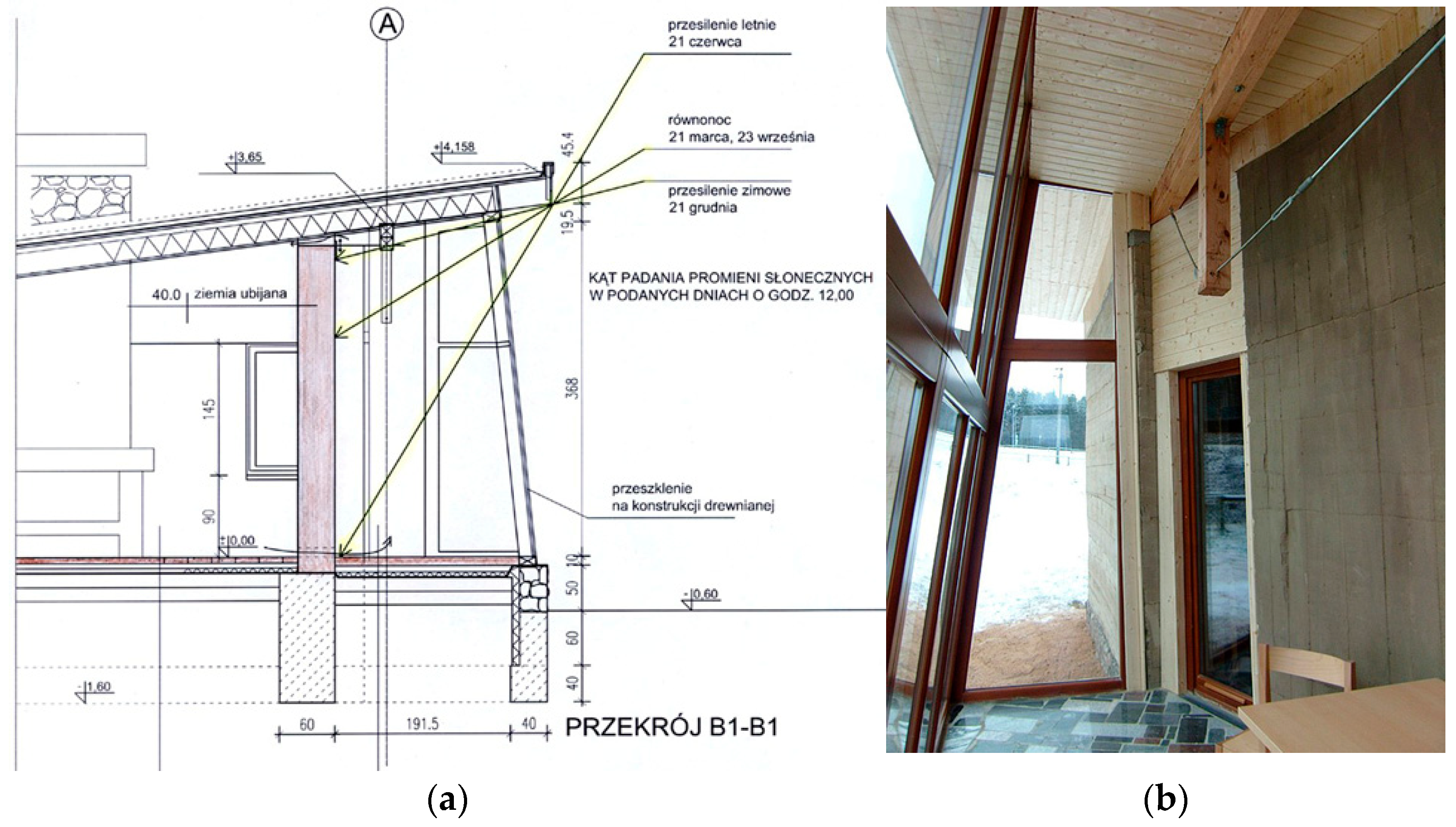 Sustainability 13 13246 g003